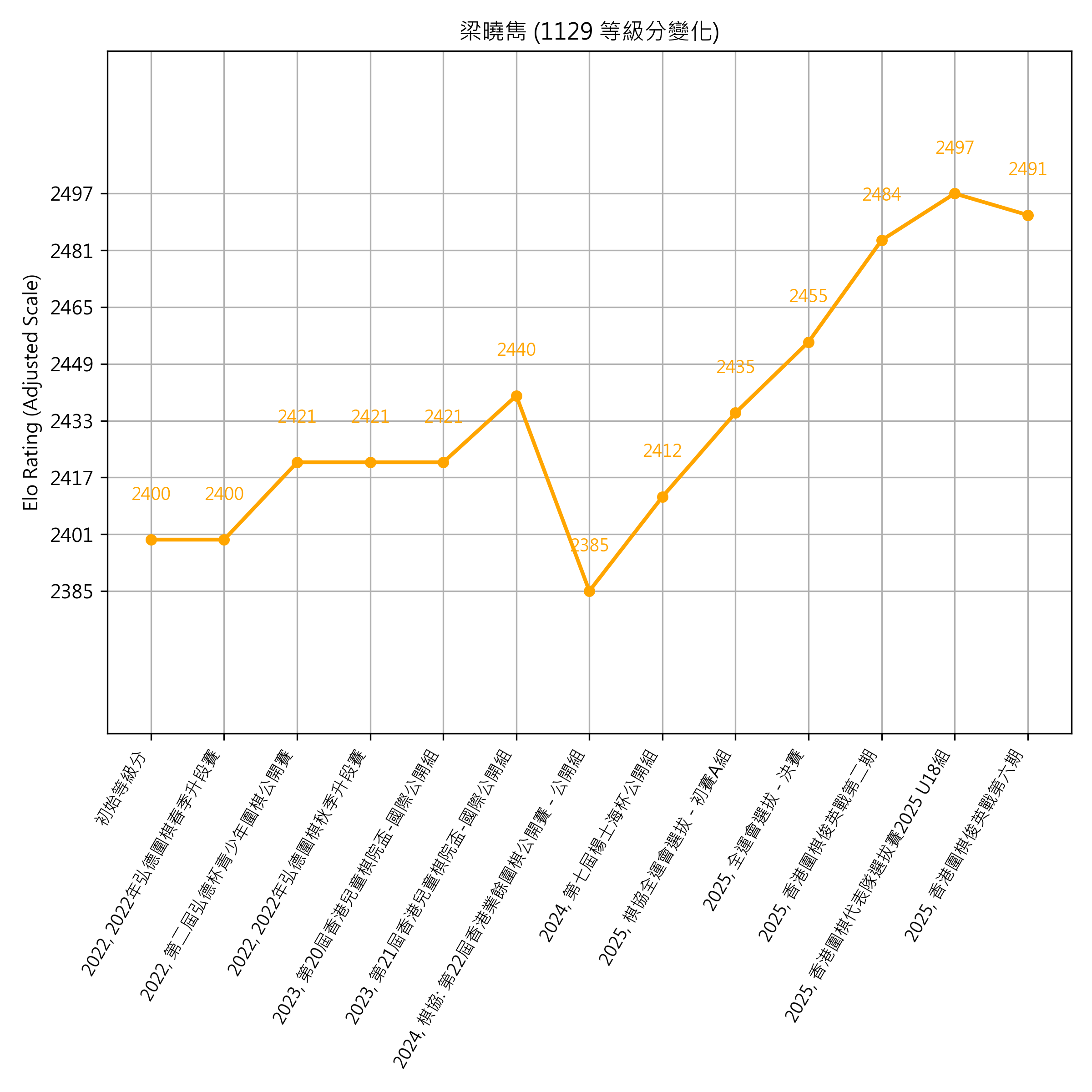 Go Poster_3_EN Cropped (1).png