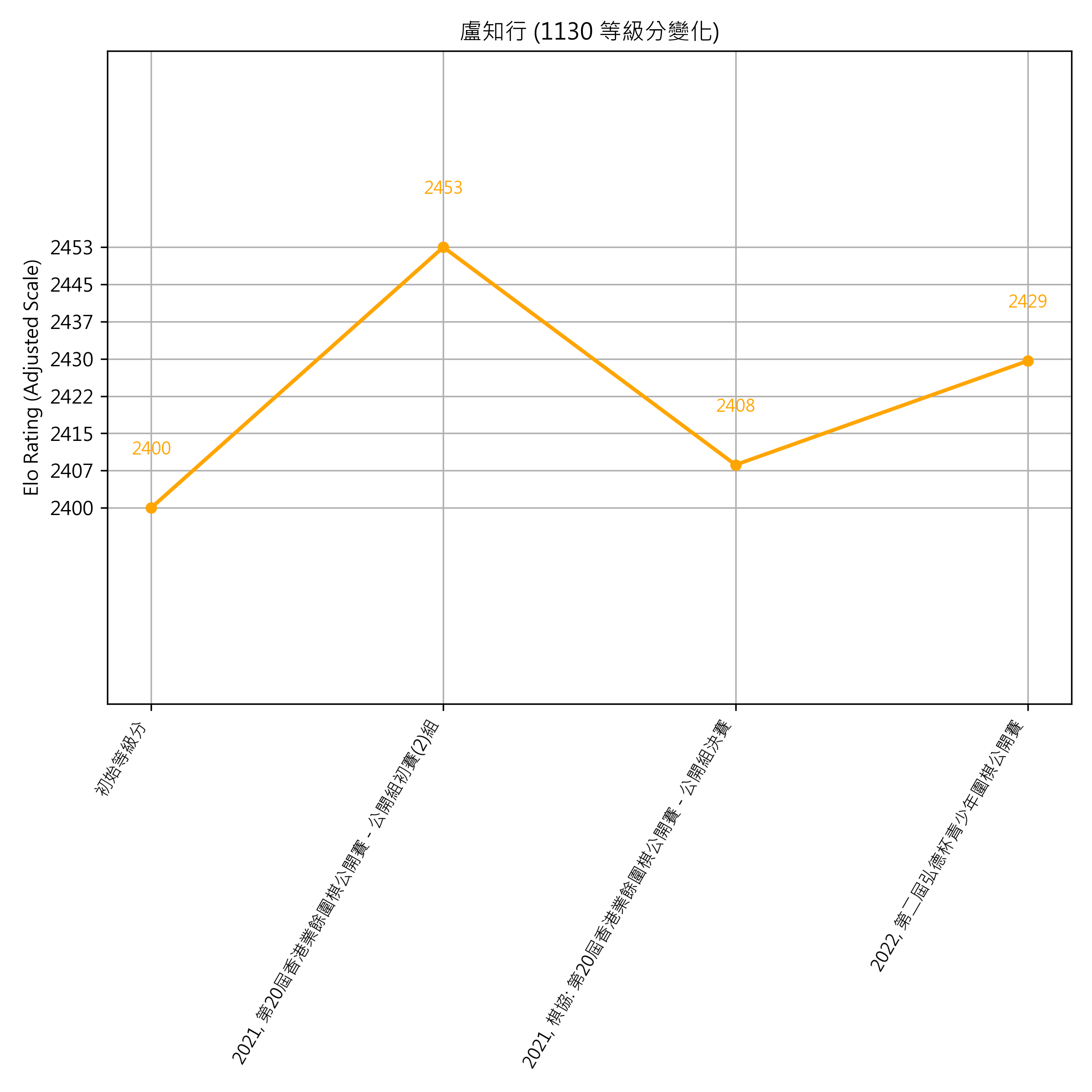 Go Poster_3_EN Cropped (1).png