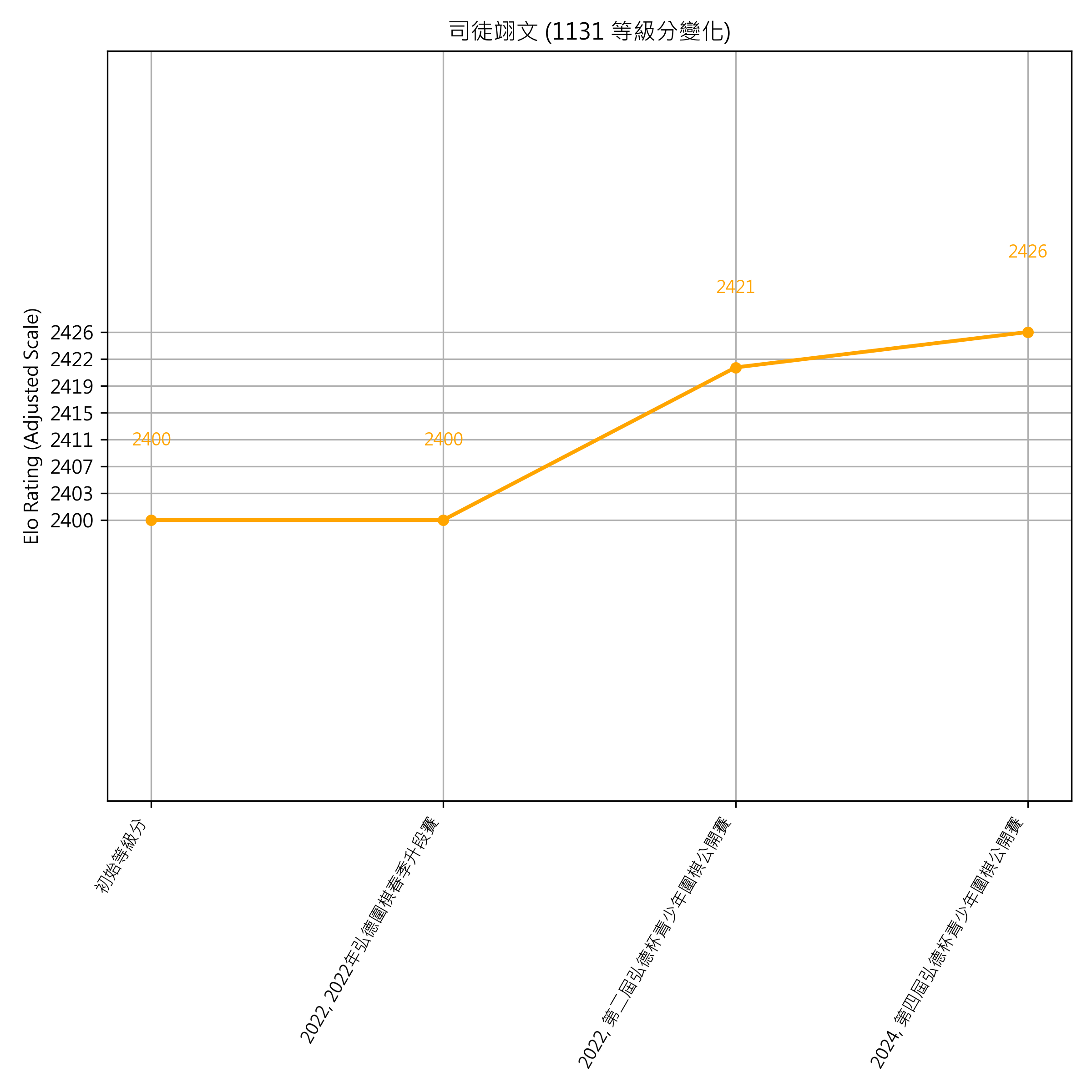 Go Poster_3_EN Cropped (1).png