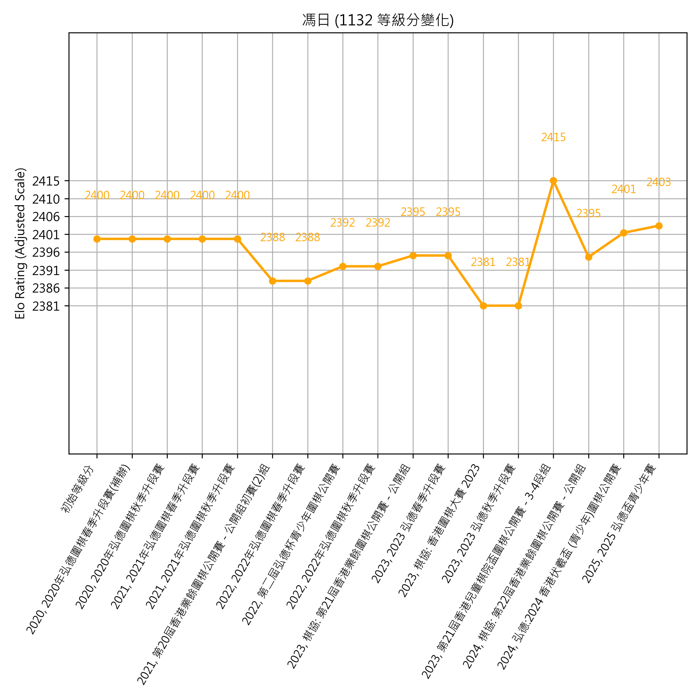 Go Poster_3_EN Cropped (1).png