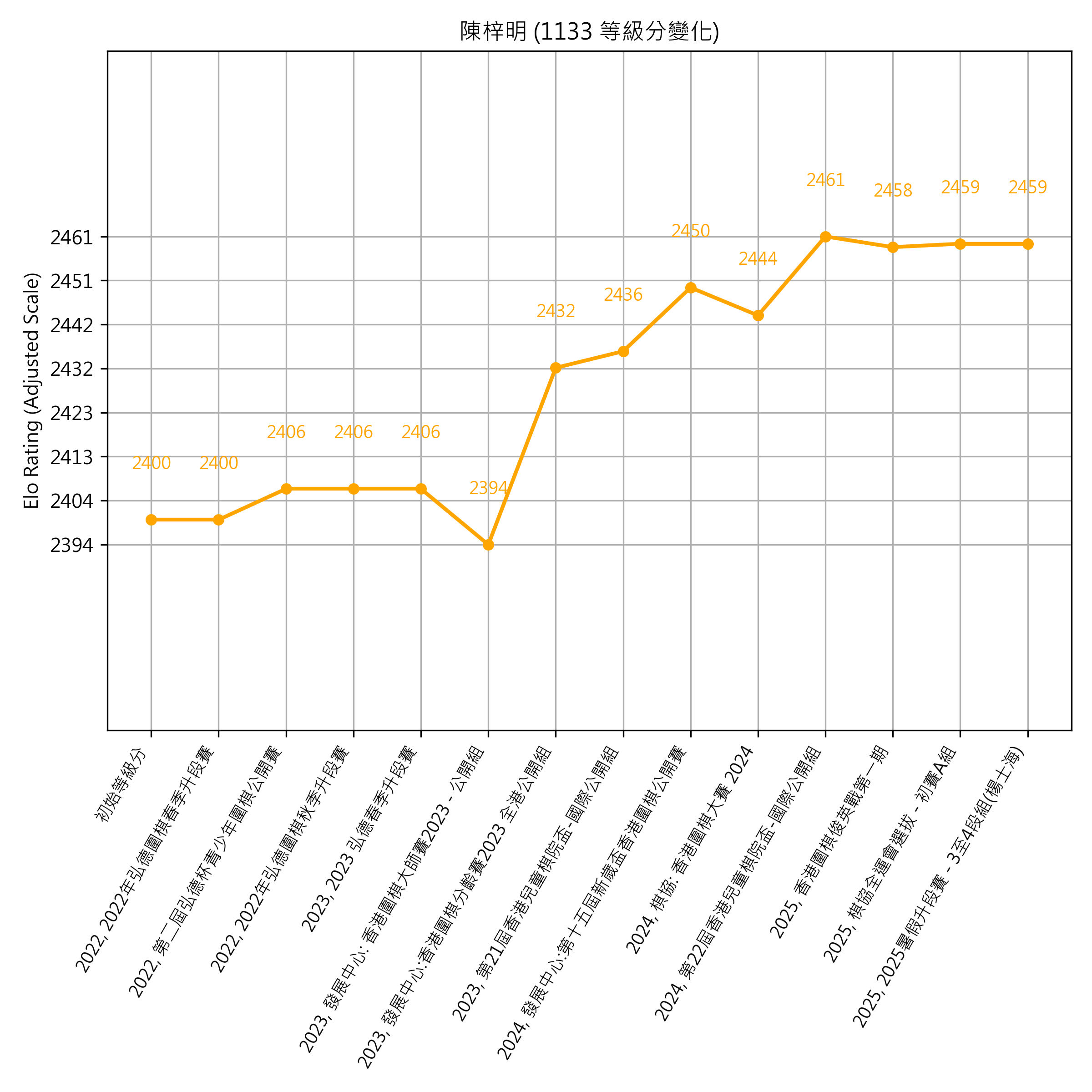 Go Poster_3_EN Cropped (1).png