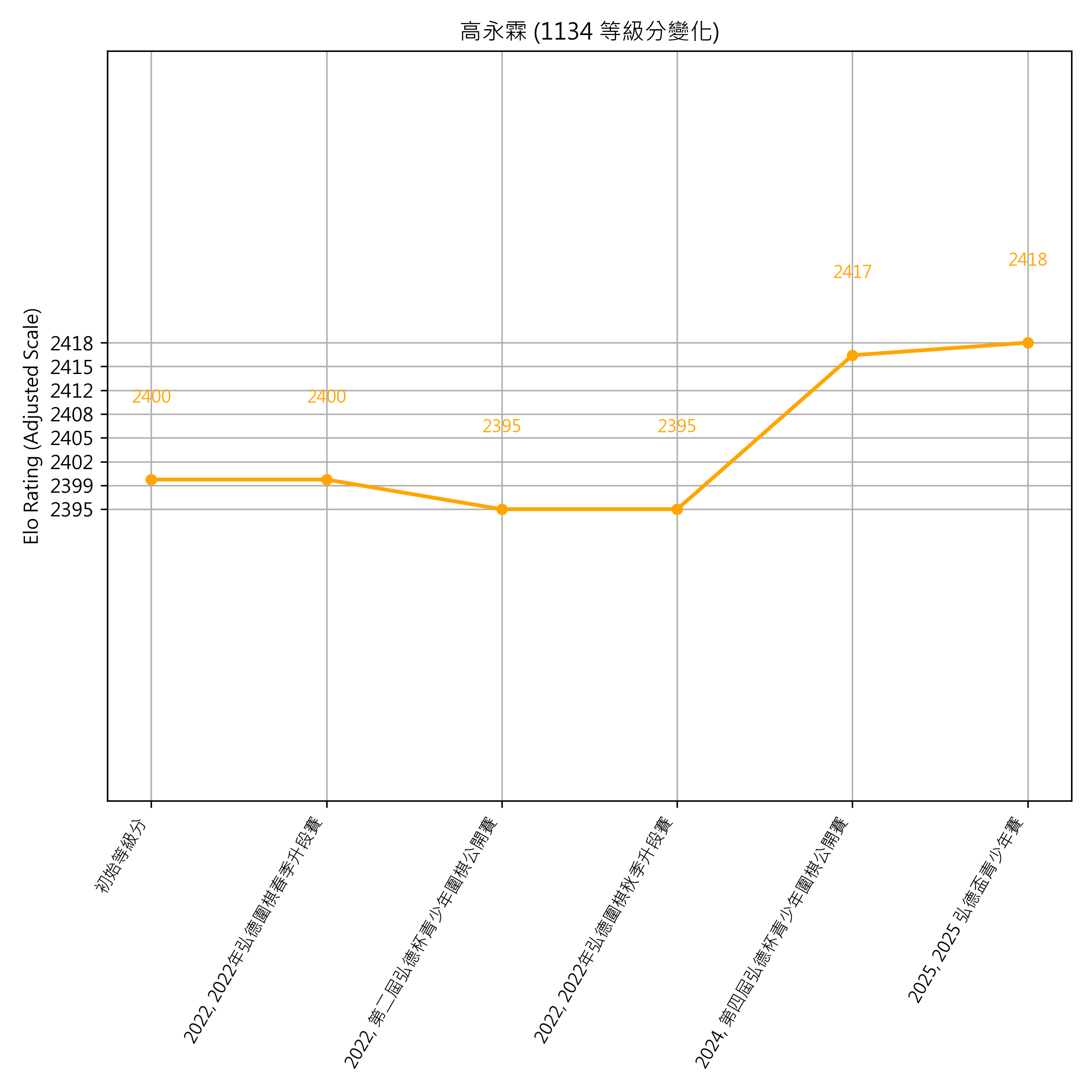 Go Poster_3_EN Cropped (1).png