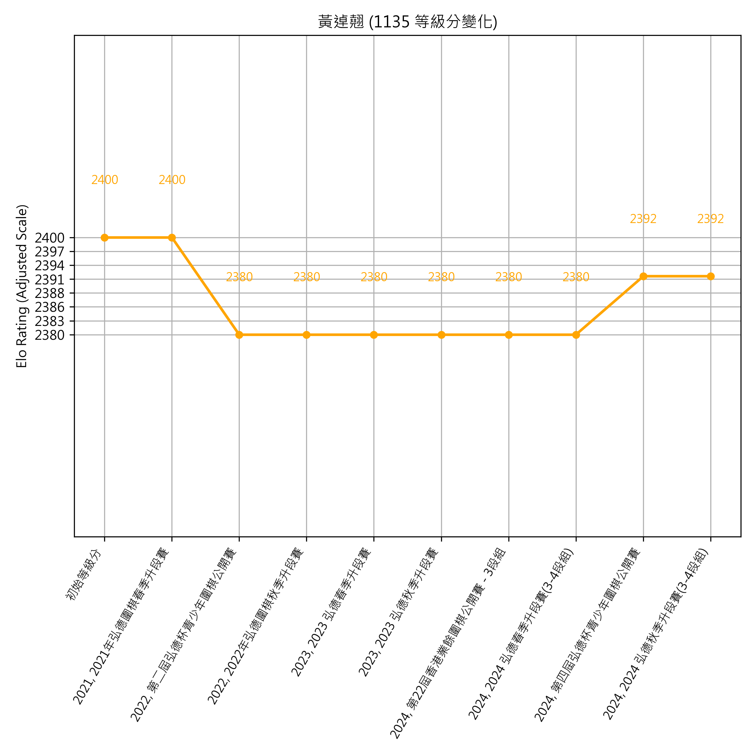 Go Poster_3_EN Cropped (1).png