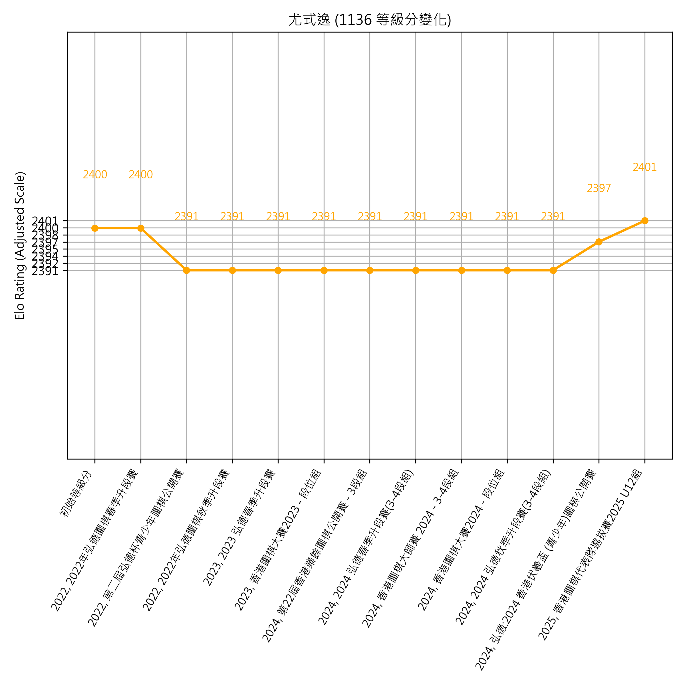 Go Poster_3_EN Cropped (1).png