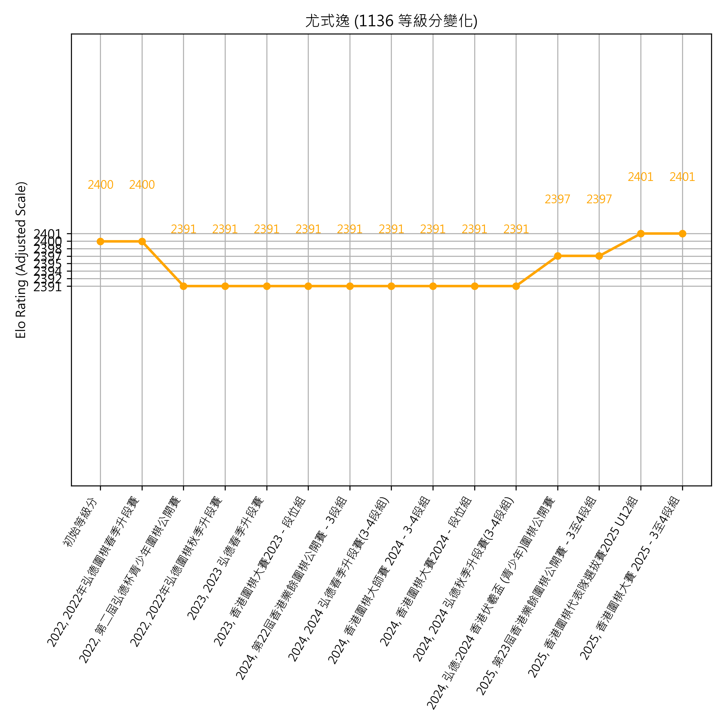 Go Poster_3_EN Cropped (1).png