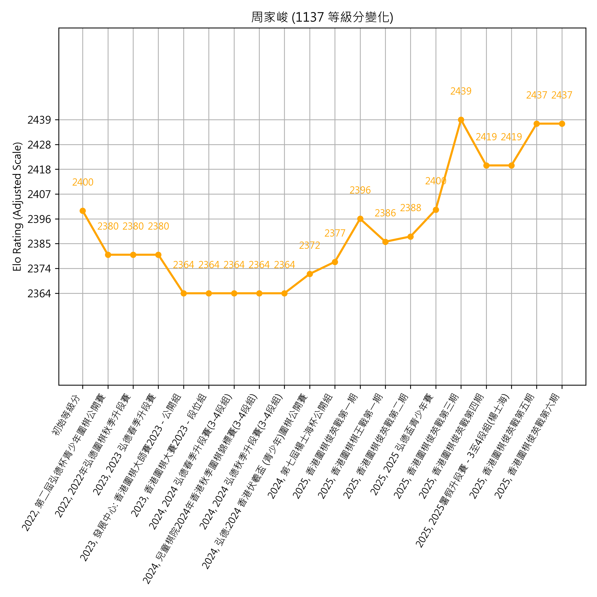 Go Poster_3_EN Cropped (1).png