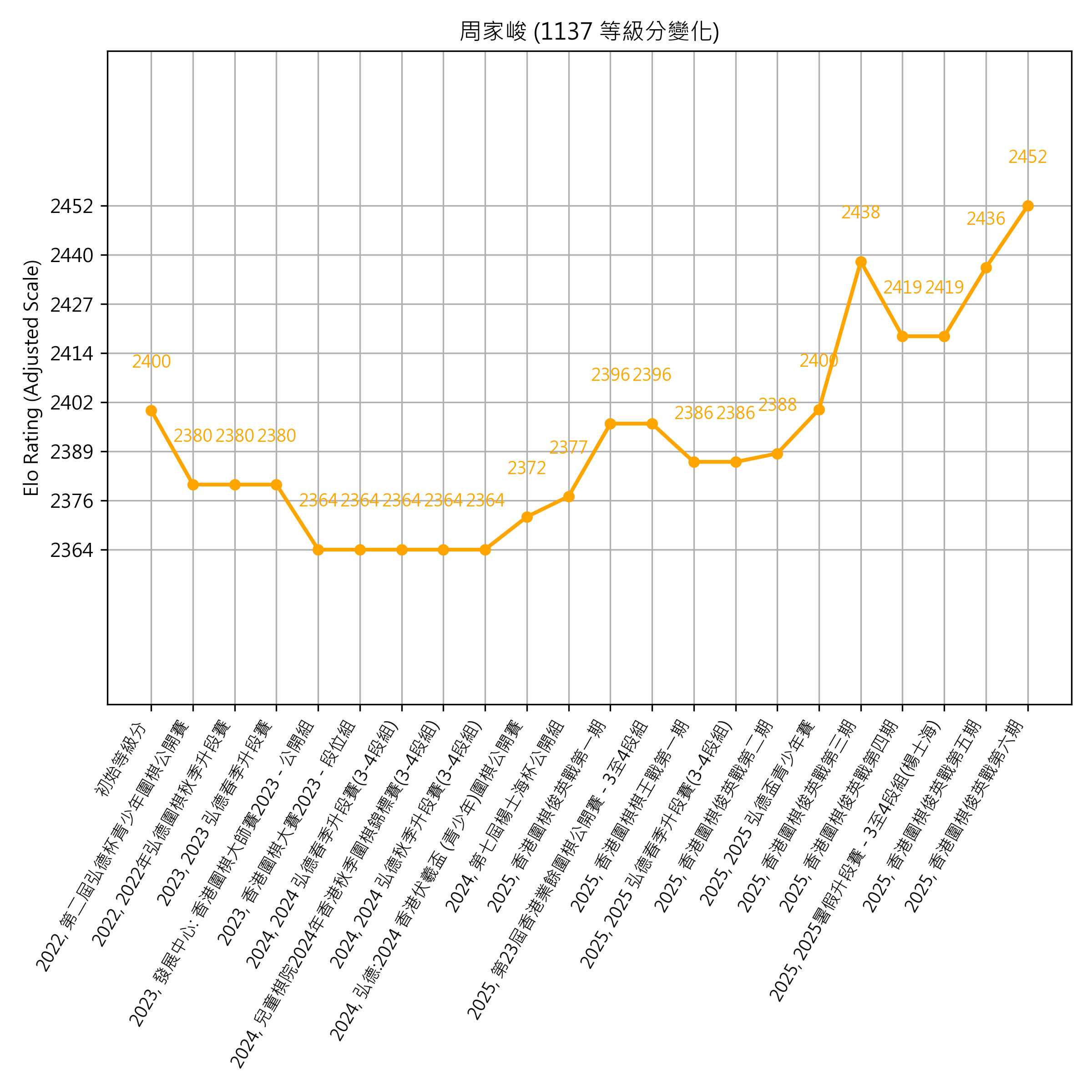 Go Poster_3_EN Cropped (1).png