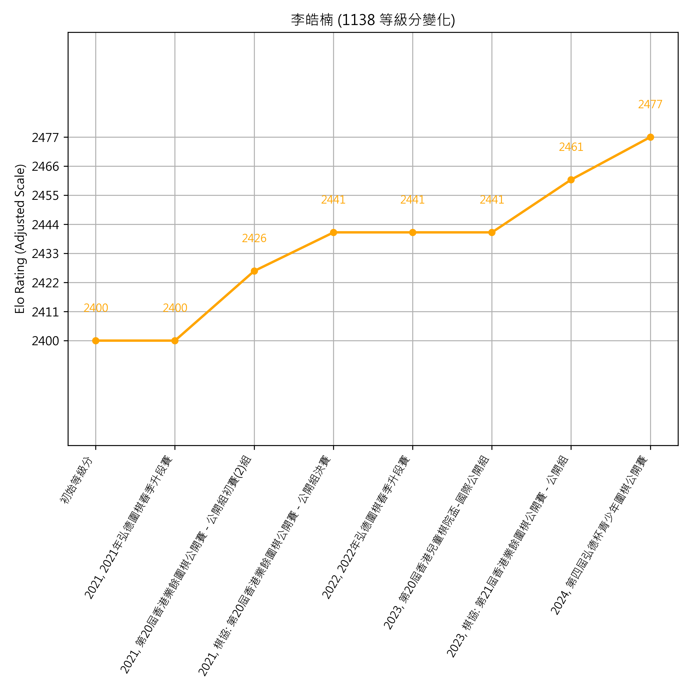 Go Poster_3_EN Cropped (1).png