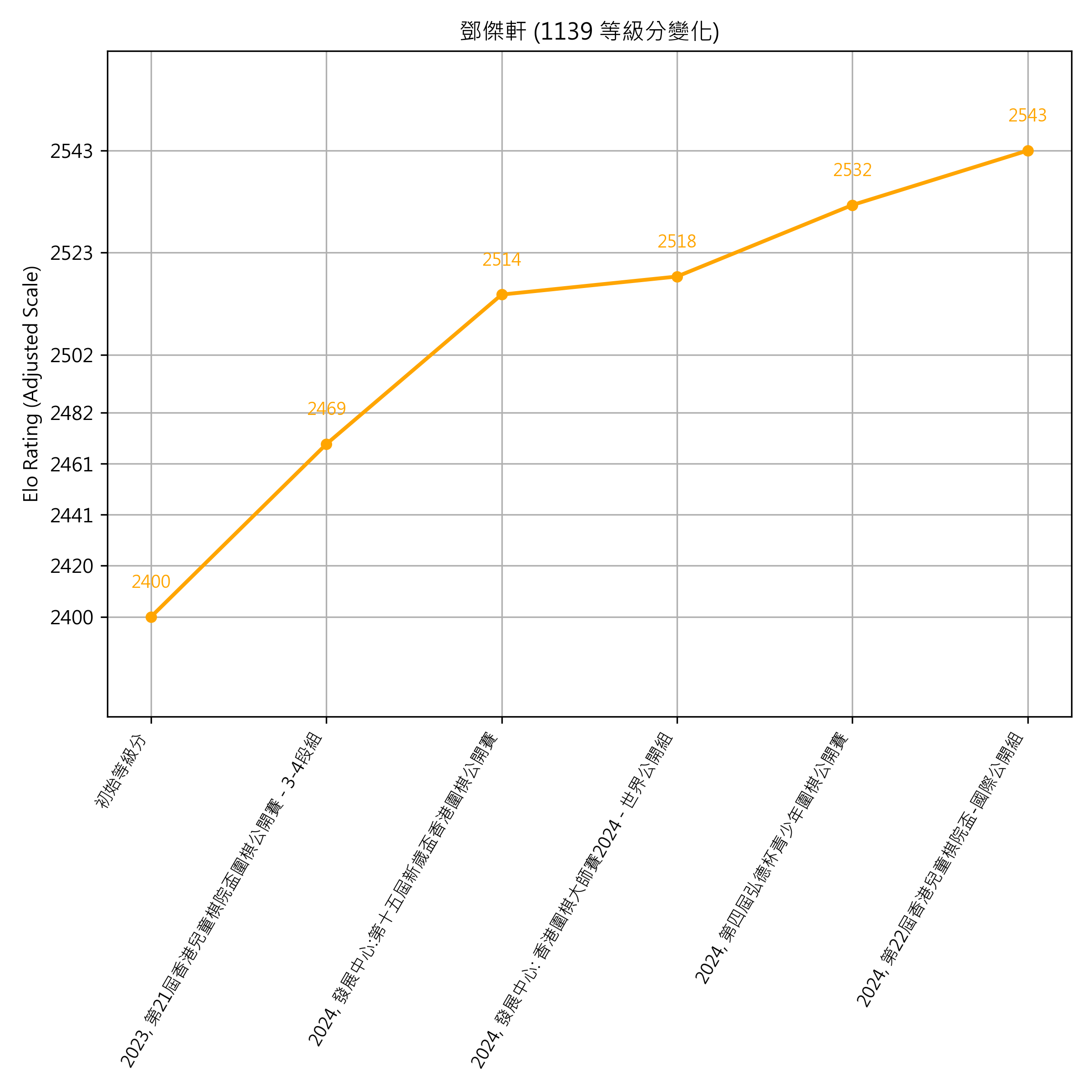 Go Poster_3_EN Cropped (1).png