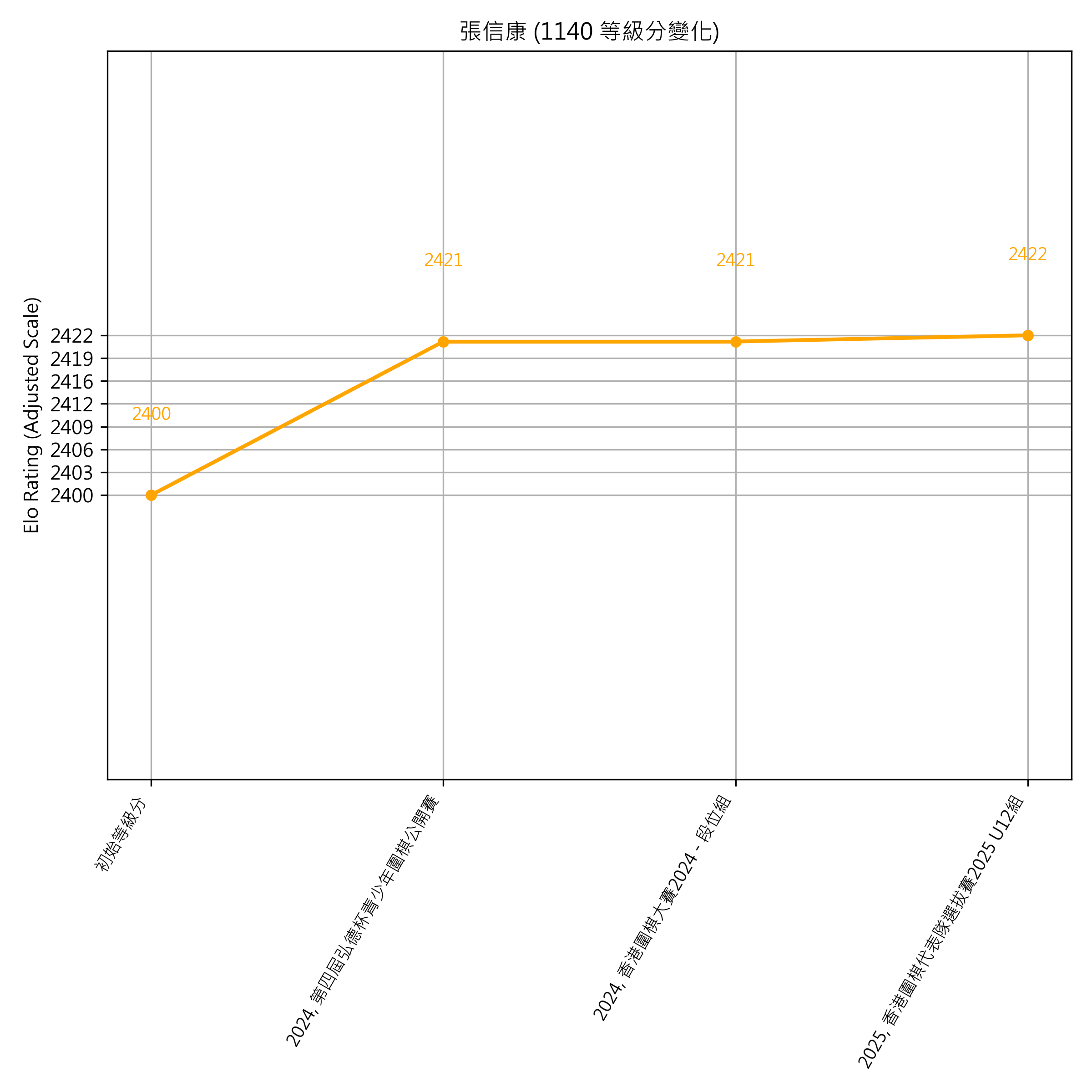 Go Poster_3_EN Cropped (1).png