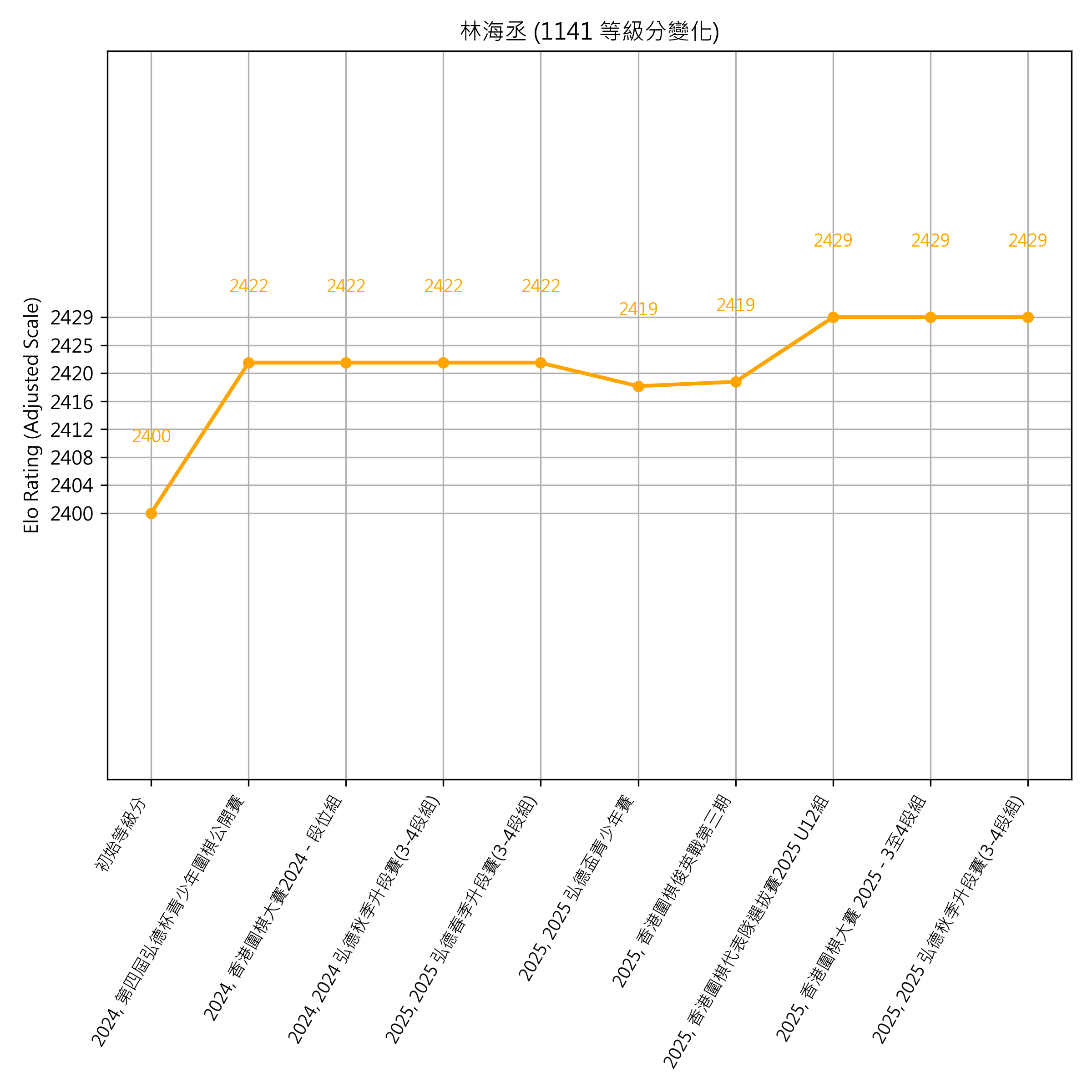 Go Poster_3_EN Cropped (1).png