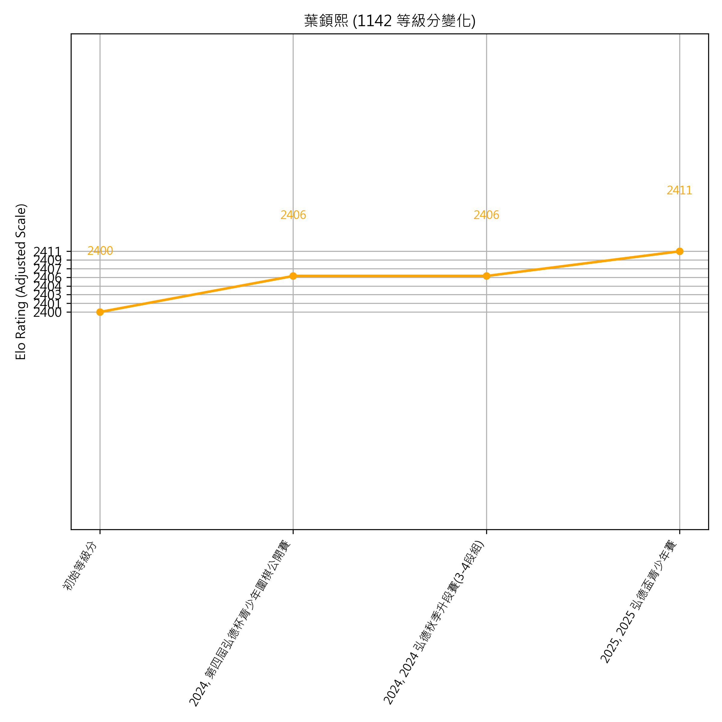 Go Poster_3_EN Cropped (1).png