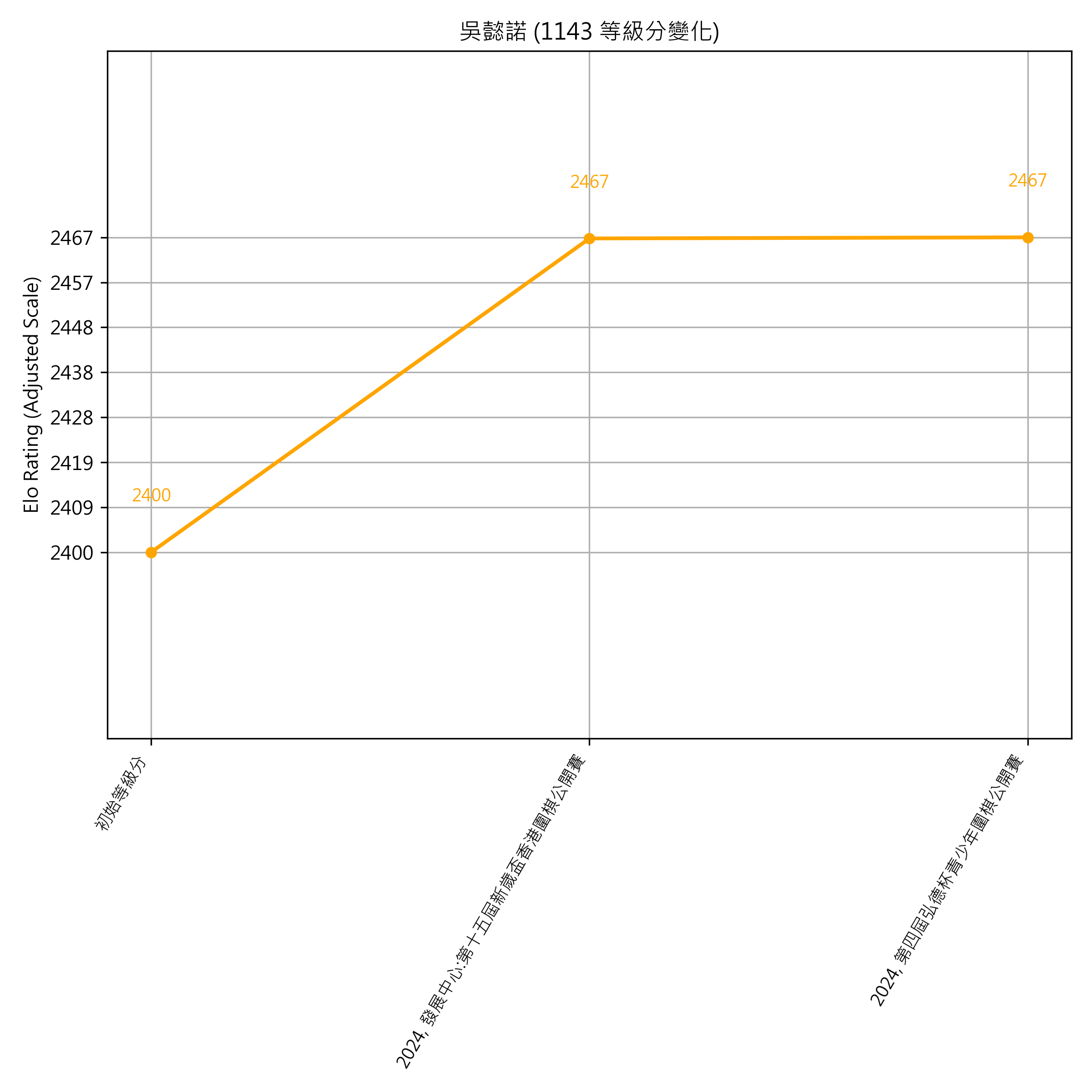 Go Poster_3_EN Cropped (1).png