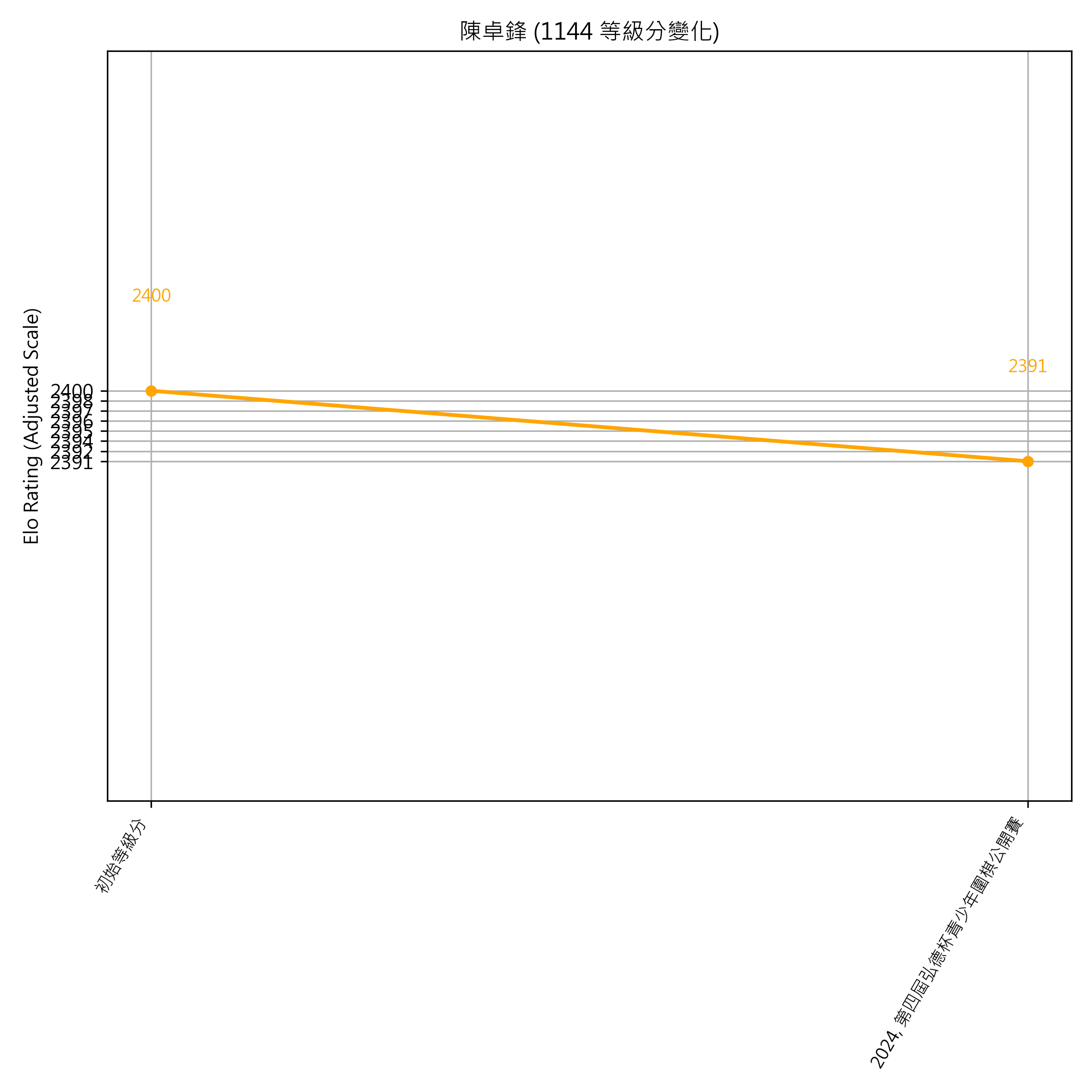 Go Poster_3_EN Cropped (1).png