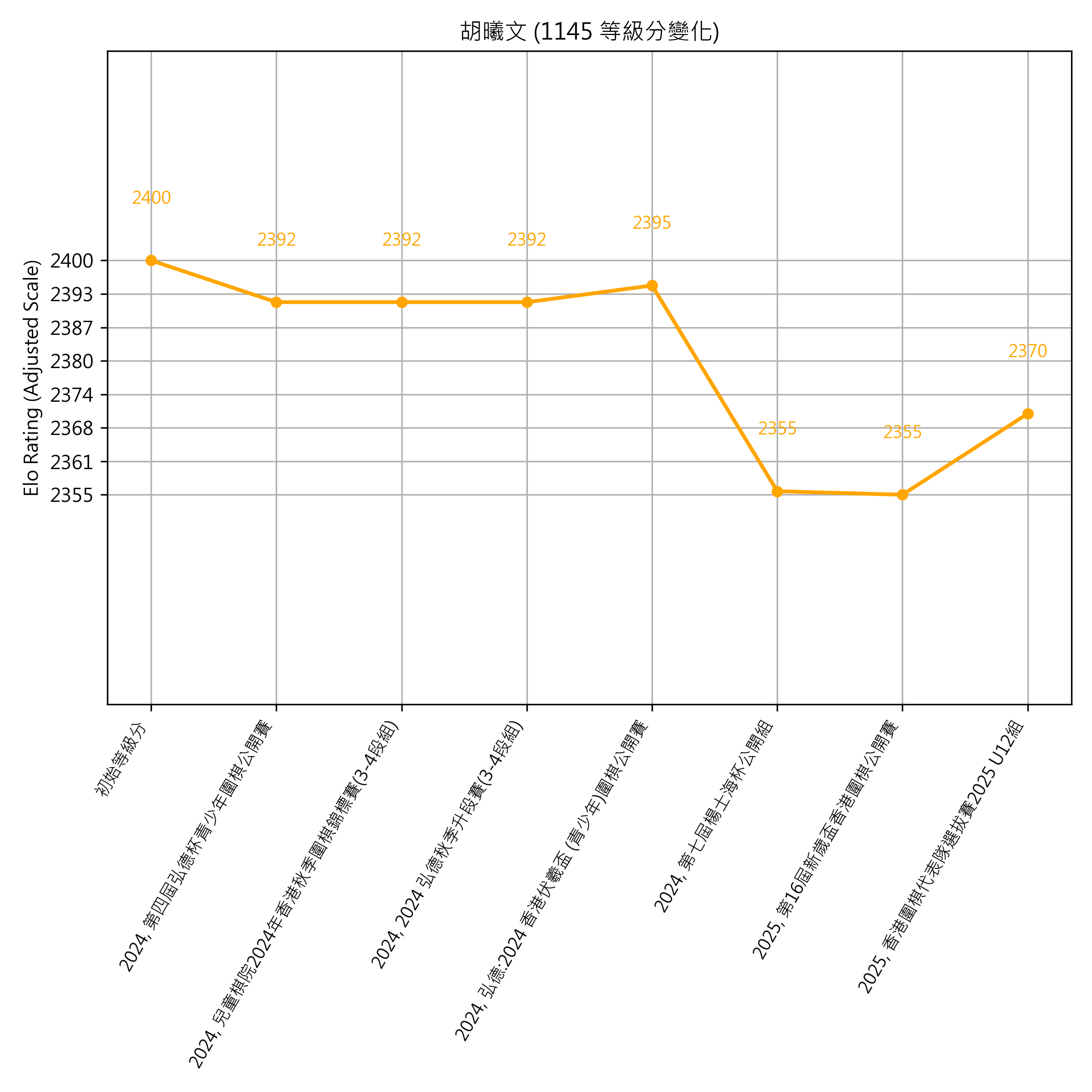 Go Poster_3_EN Cropped (1).png