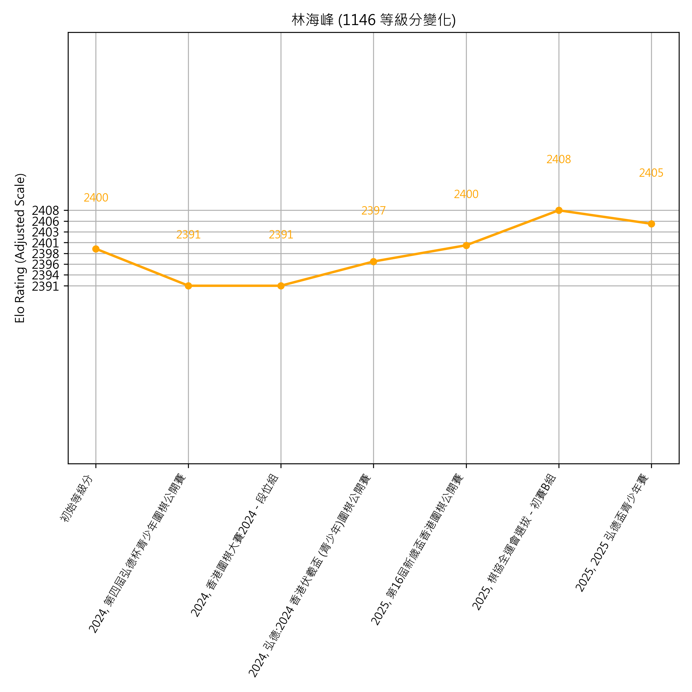 Go Poster_3_EN Cropped (1).png