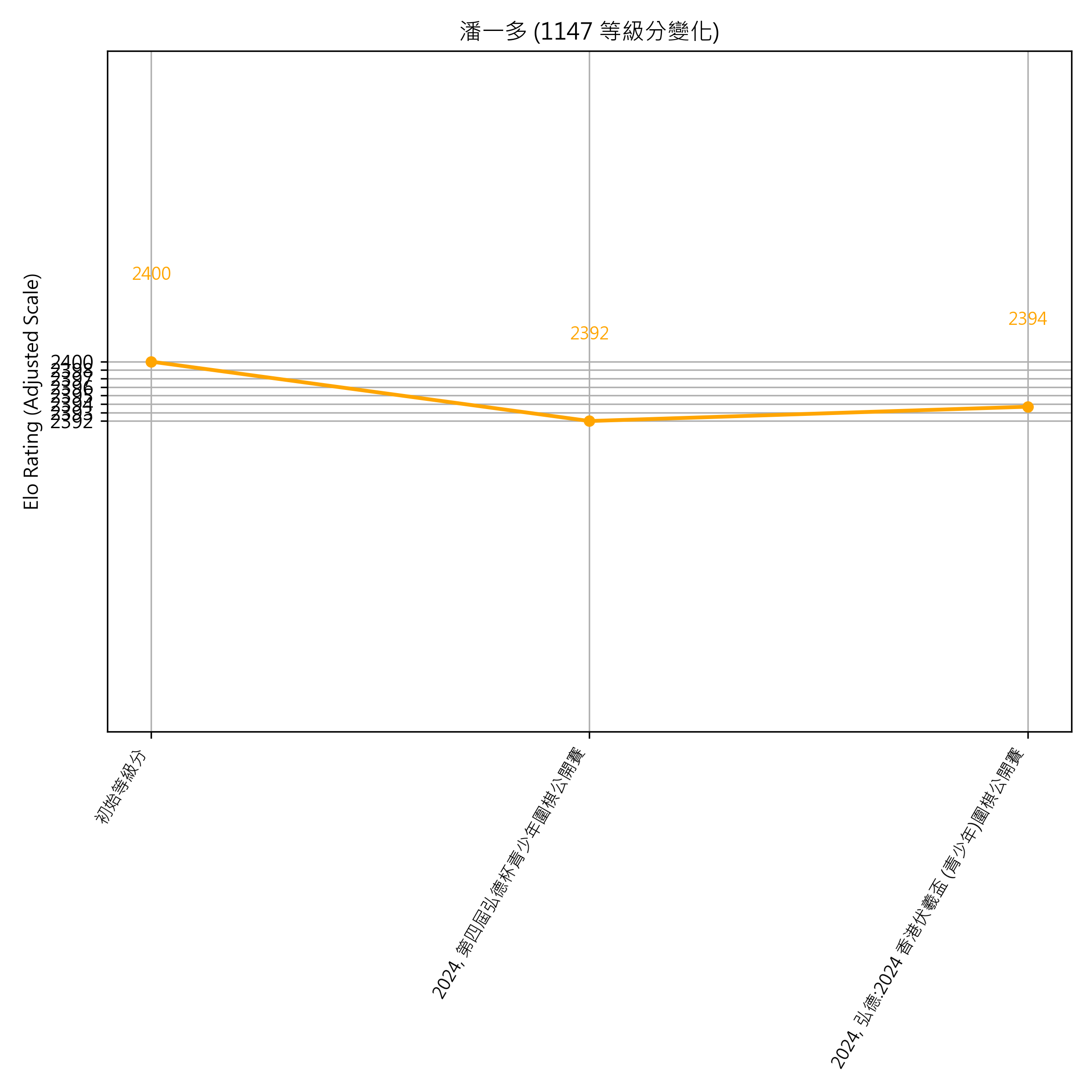 Go Poster_3_EN Cropped (1).png