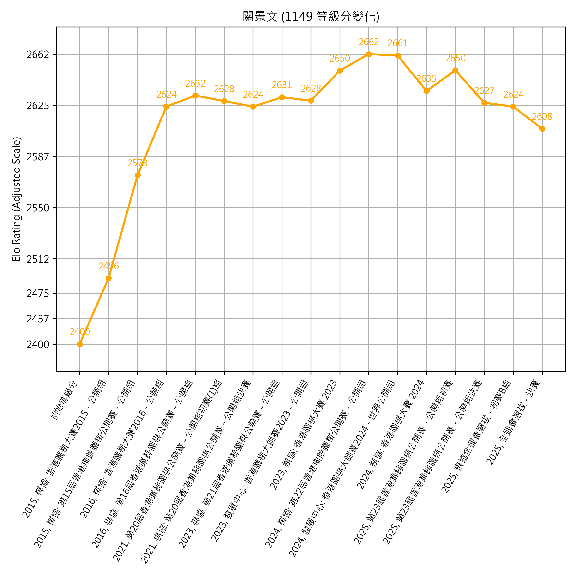 Go Poster_3_EN Cropped (1).png