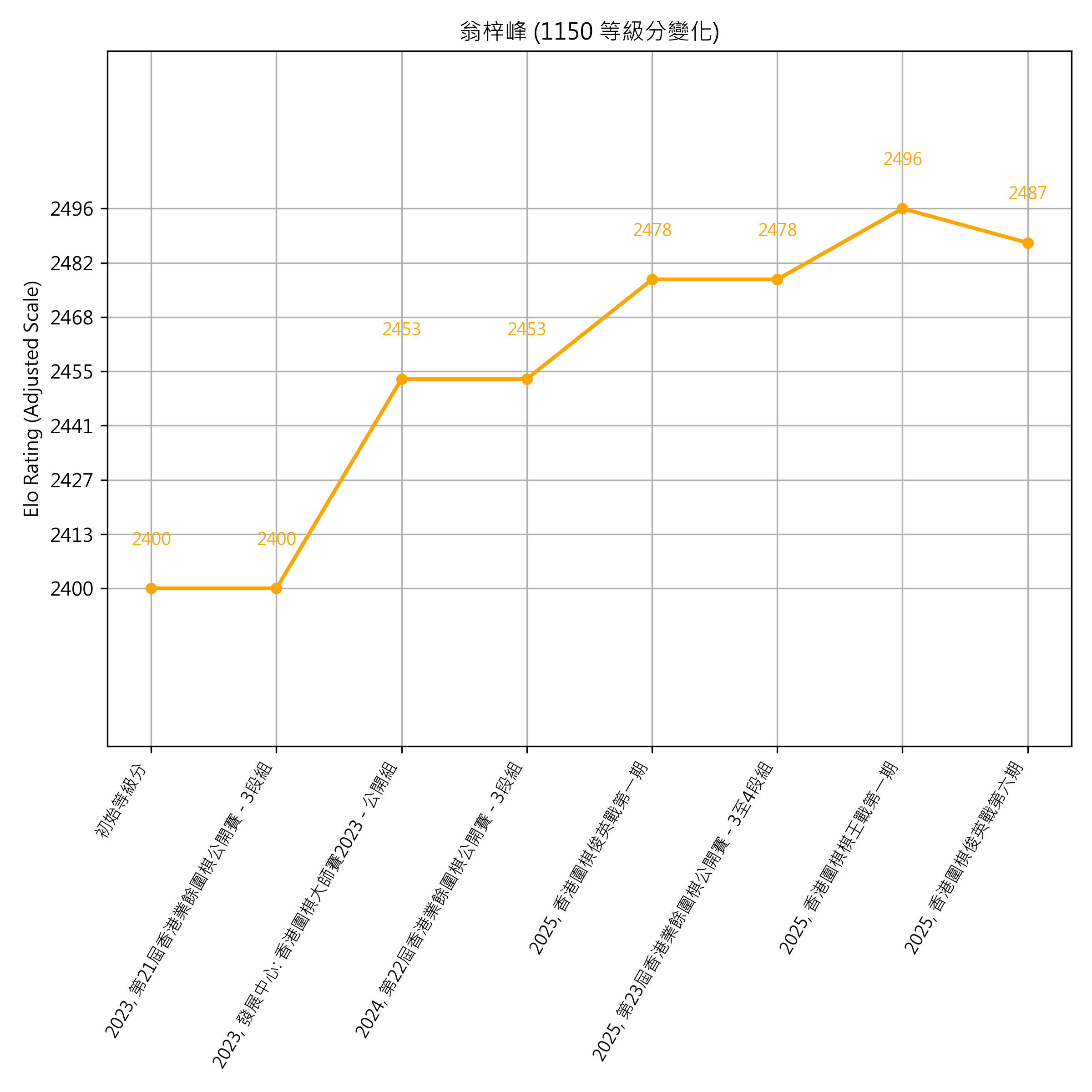 Go Poster_3_EN Cropped (1).png