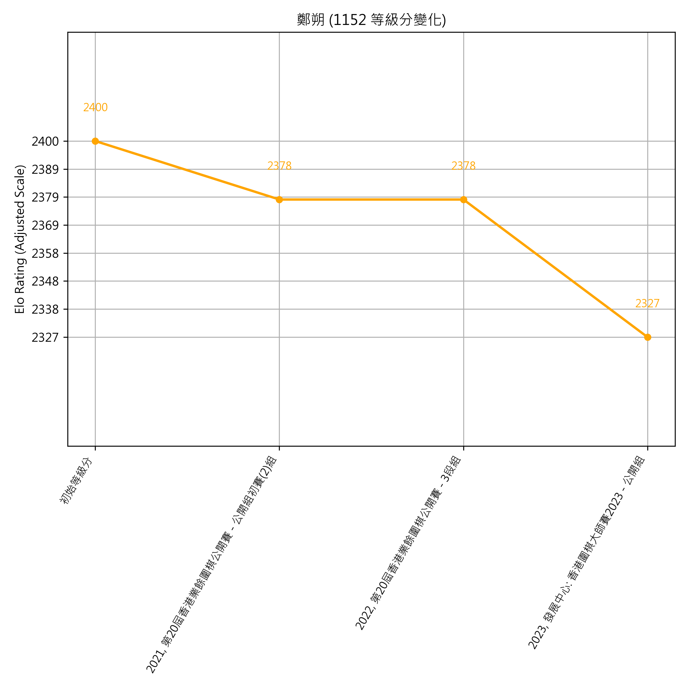 Go Poster_3_EN Cropped (1).png