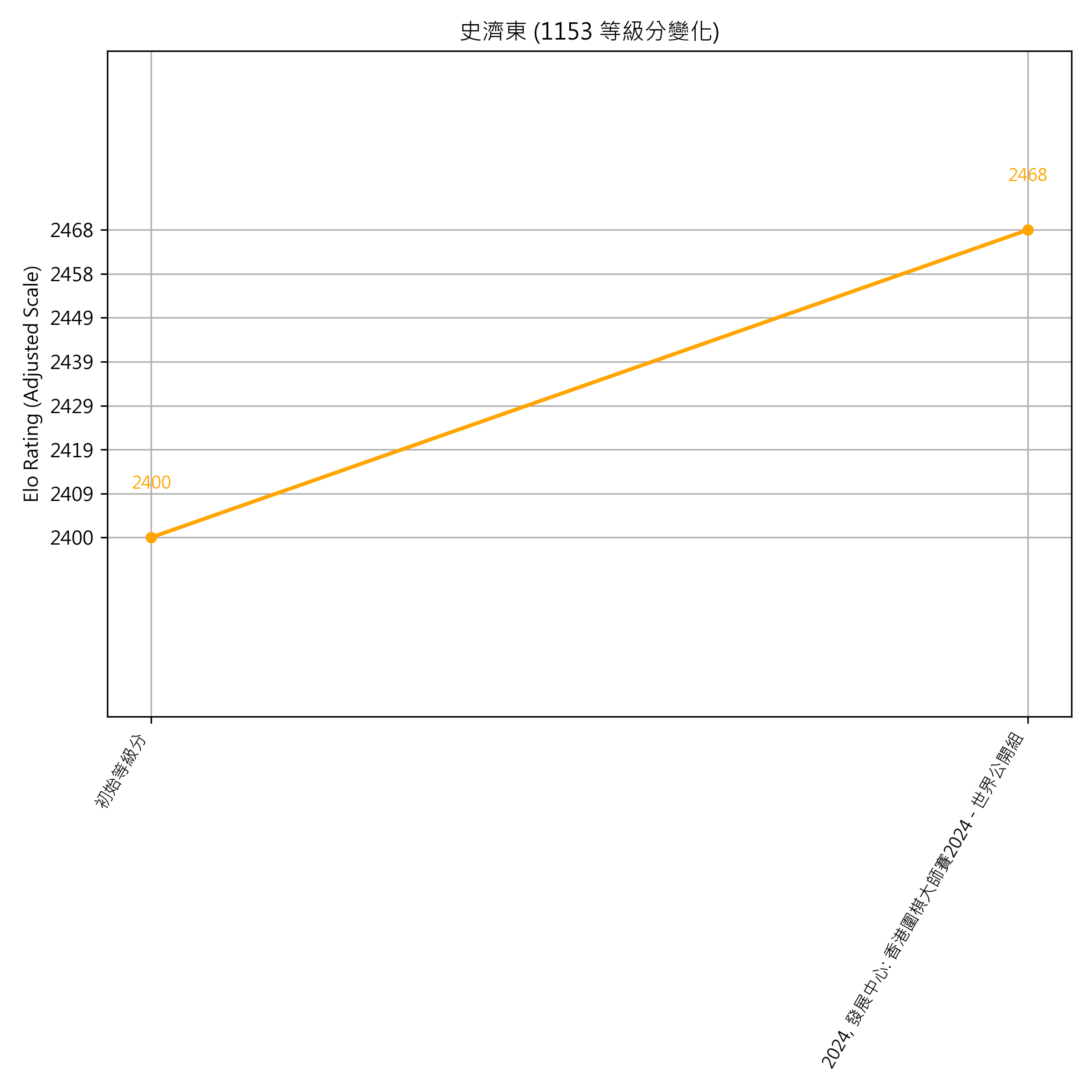 Go Poster_3_EN Cropped (1).png