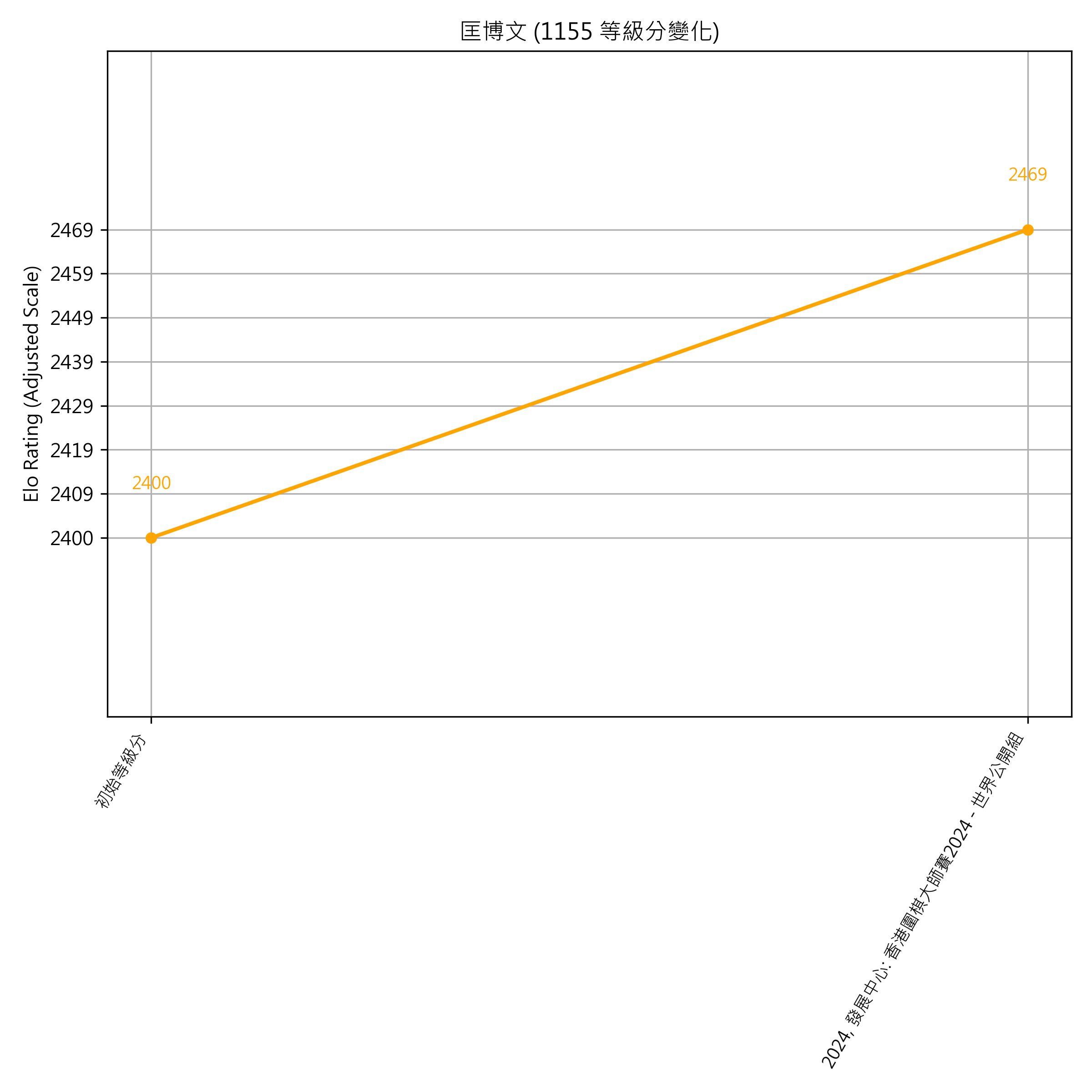 Go Poster_3_EN Cropped (1).png