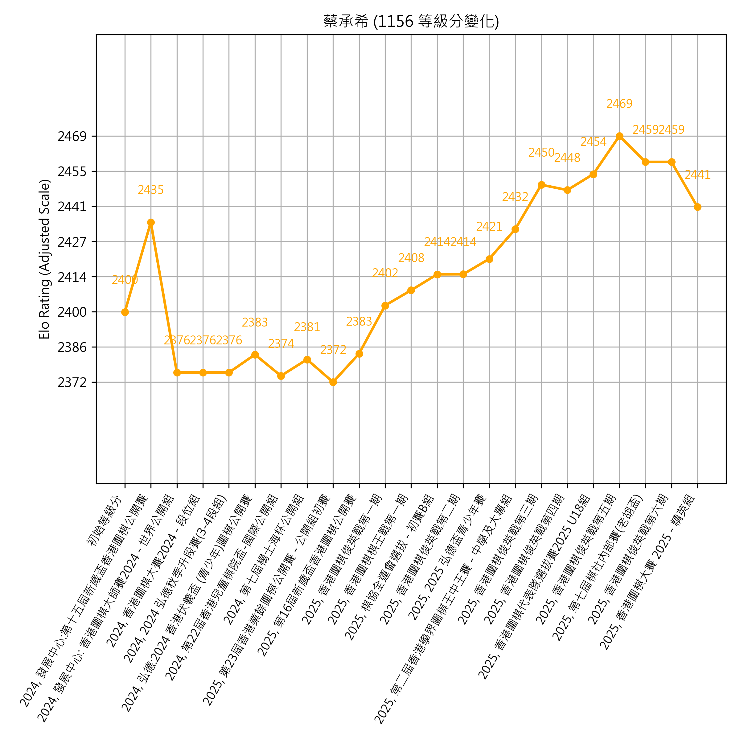 Go Poster_3_EN Cropped (1).png