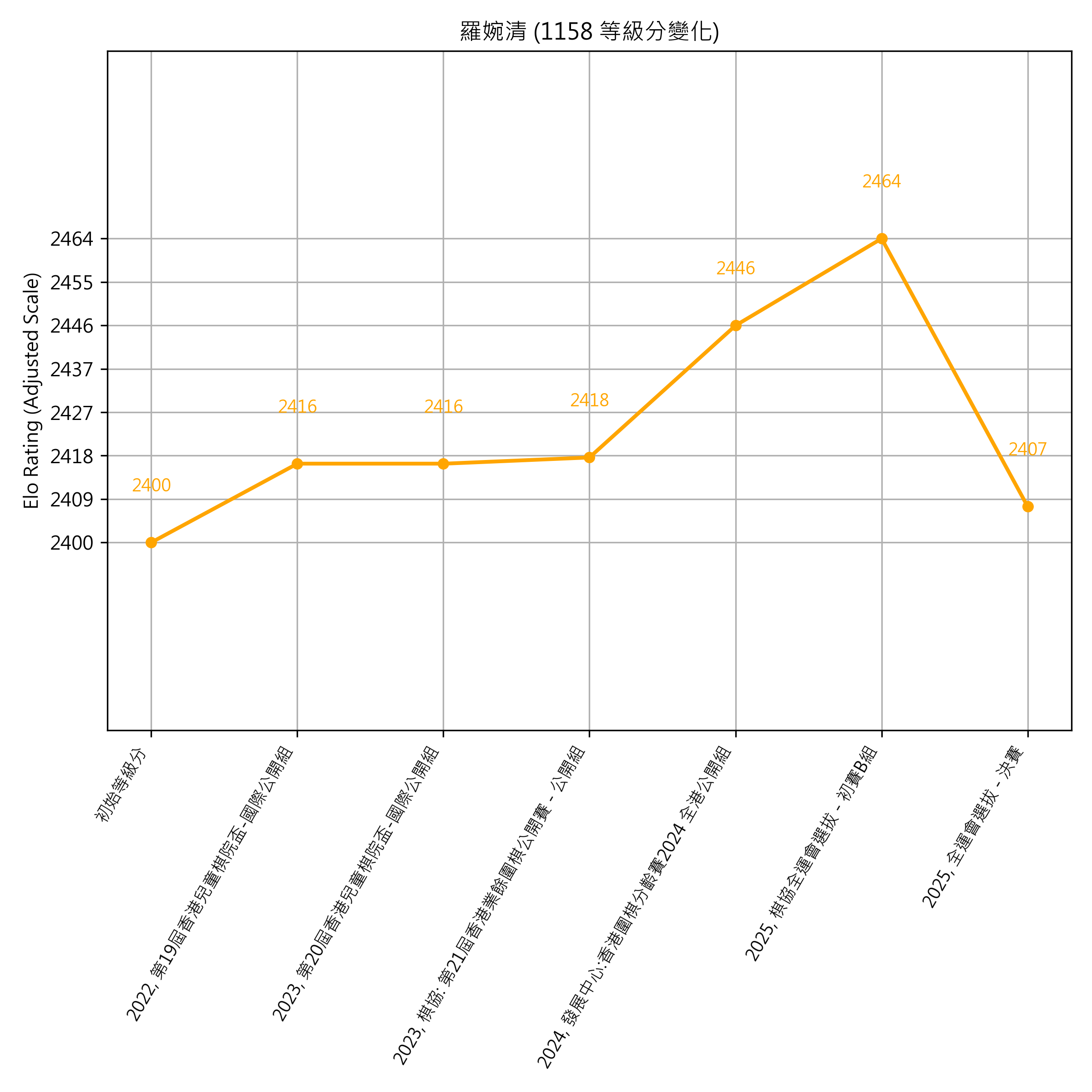 Go Poster_3_EN Cropped (1).png