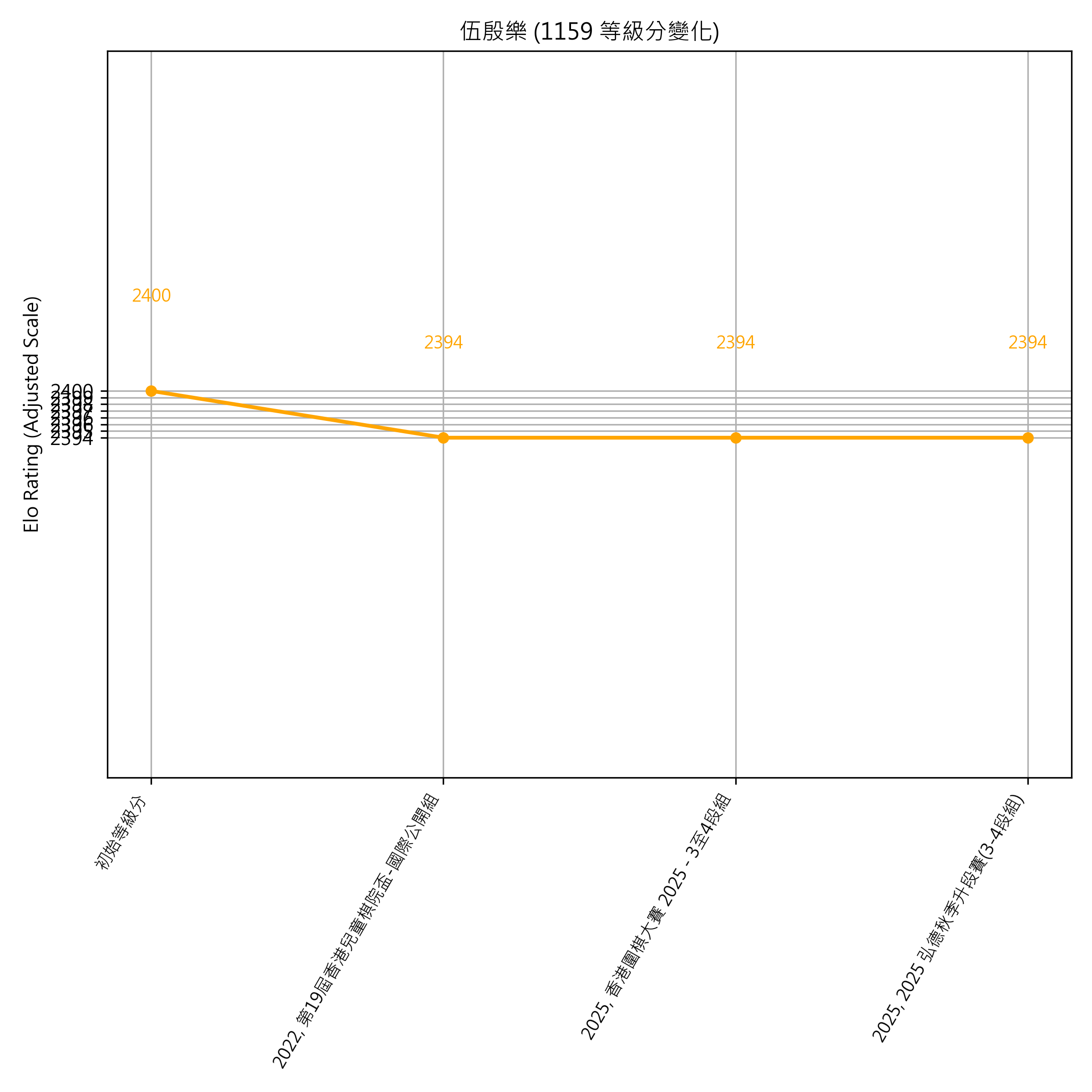 Go Poster_3_EN Cropped (1).png