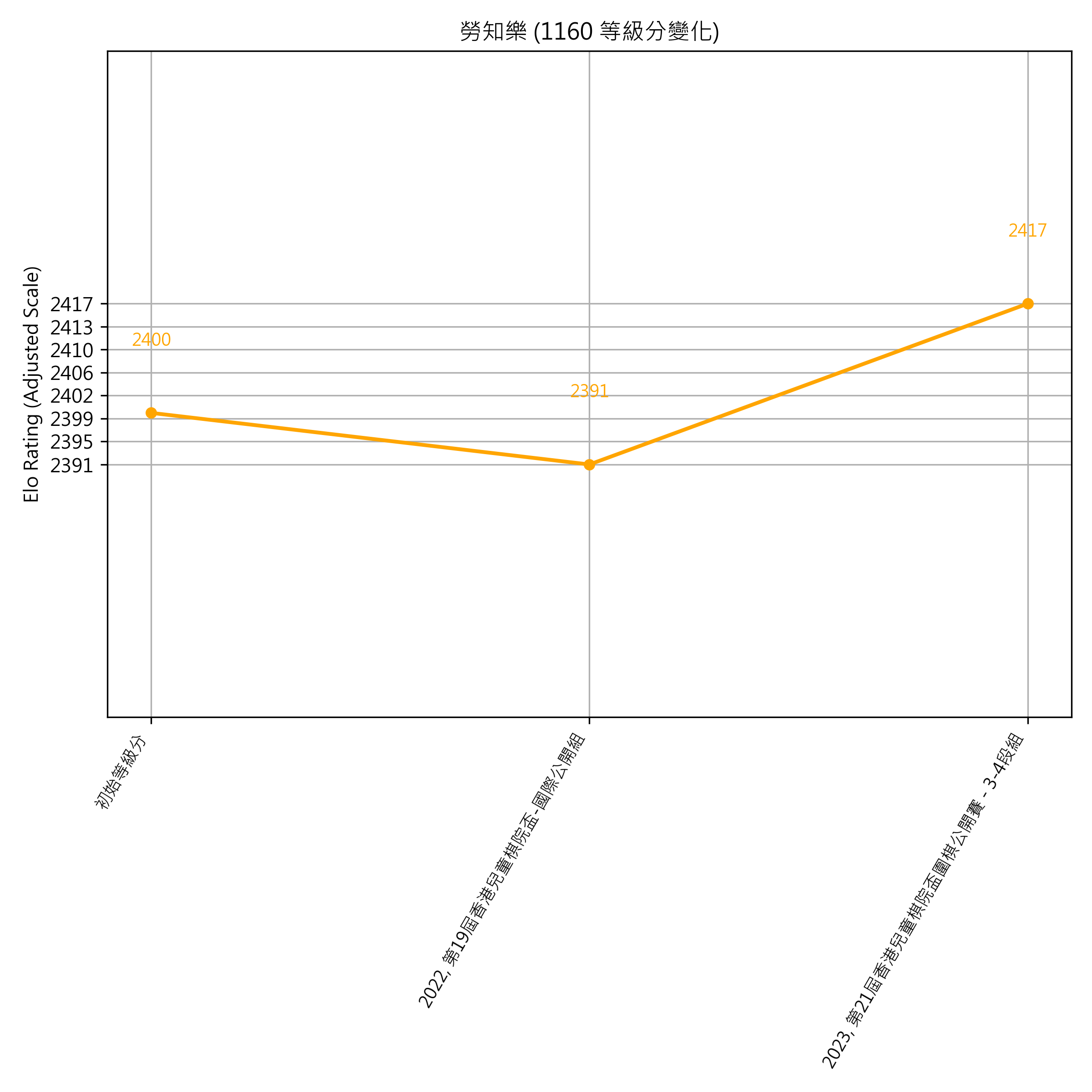 Go Poster_3_EN Cropped (1).png