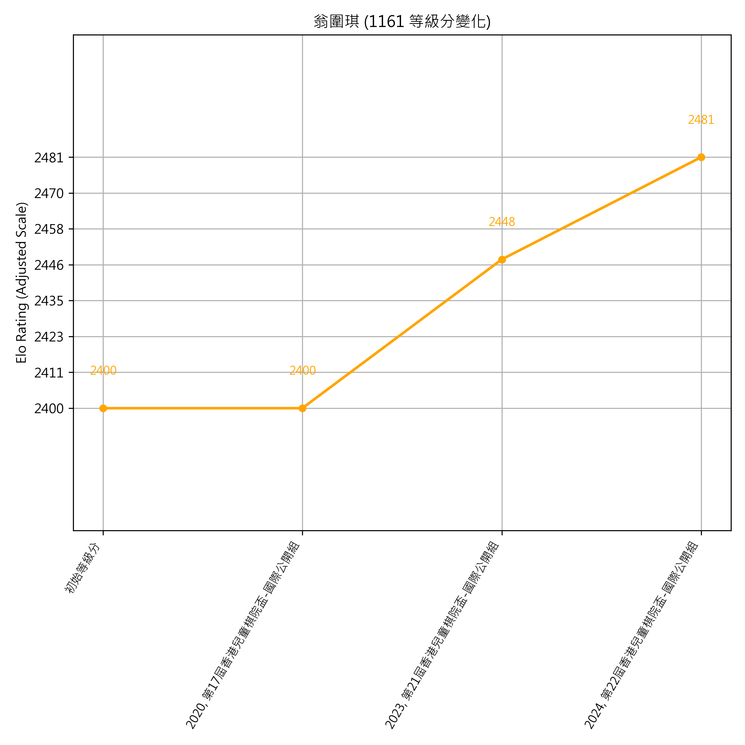 Go Poster_3_EN Cropped (1).png