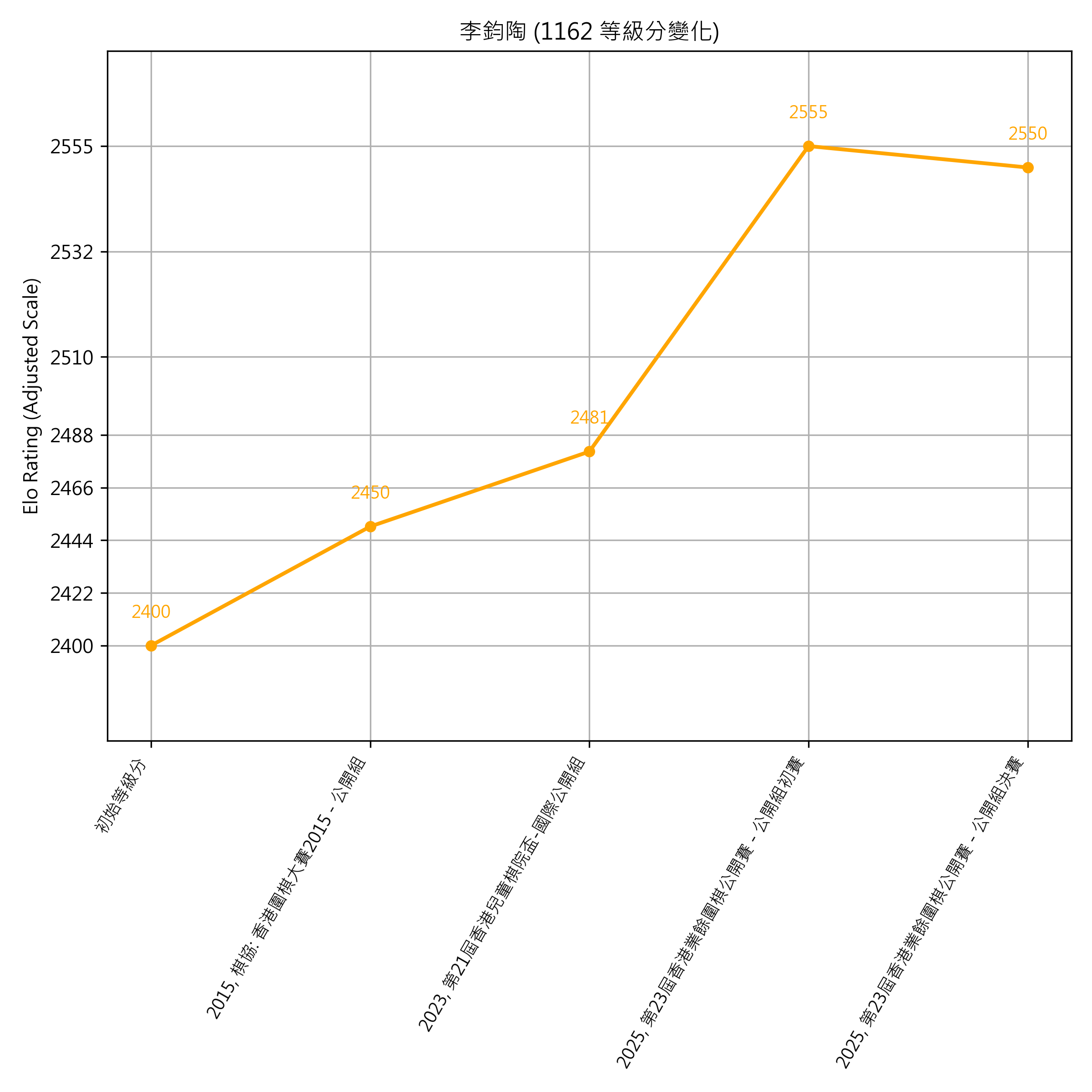 Go Poster_3_EN Cropped (1).png