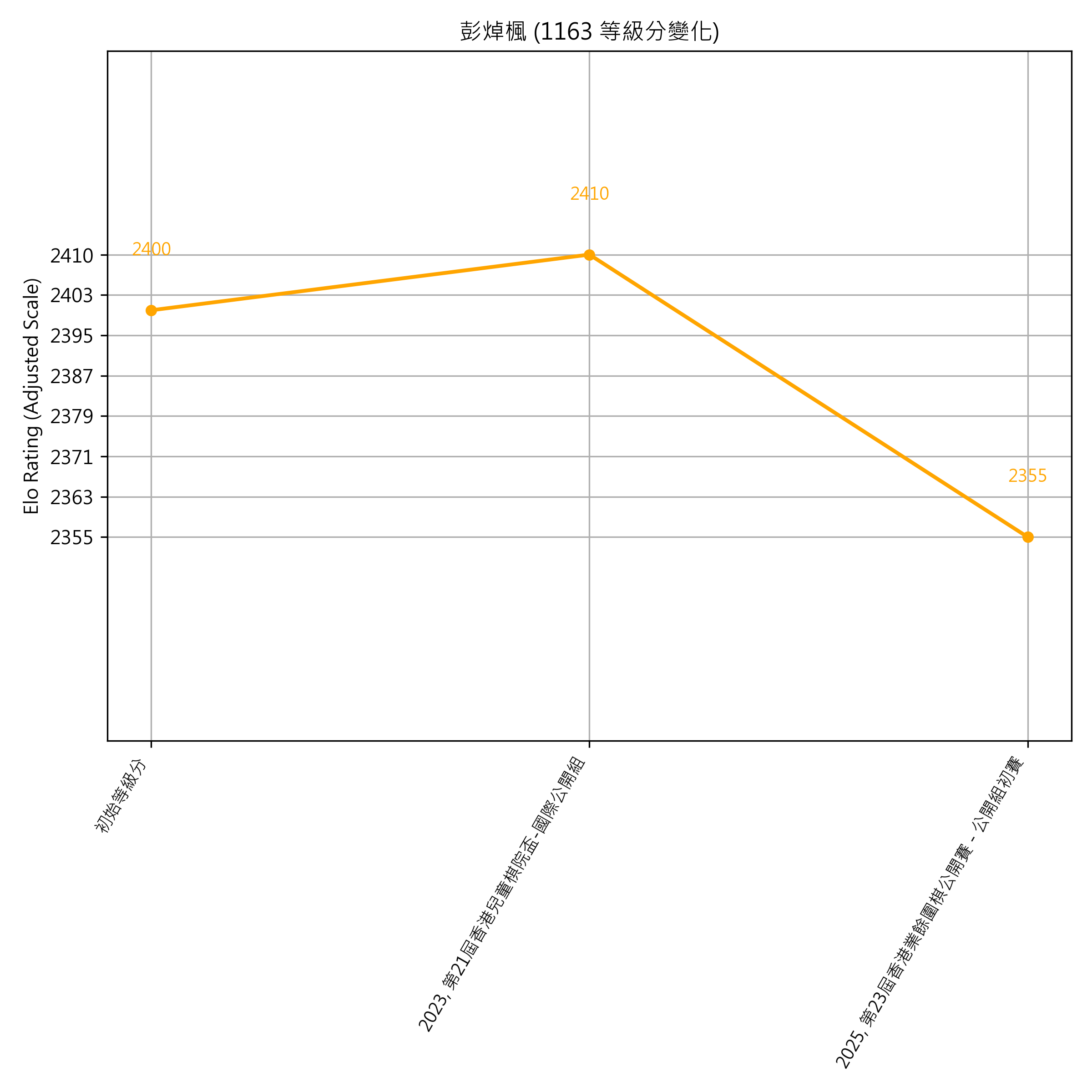 Go Poster_3_EN Cropped (1).png