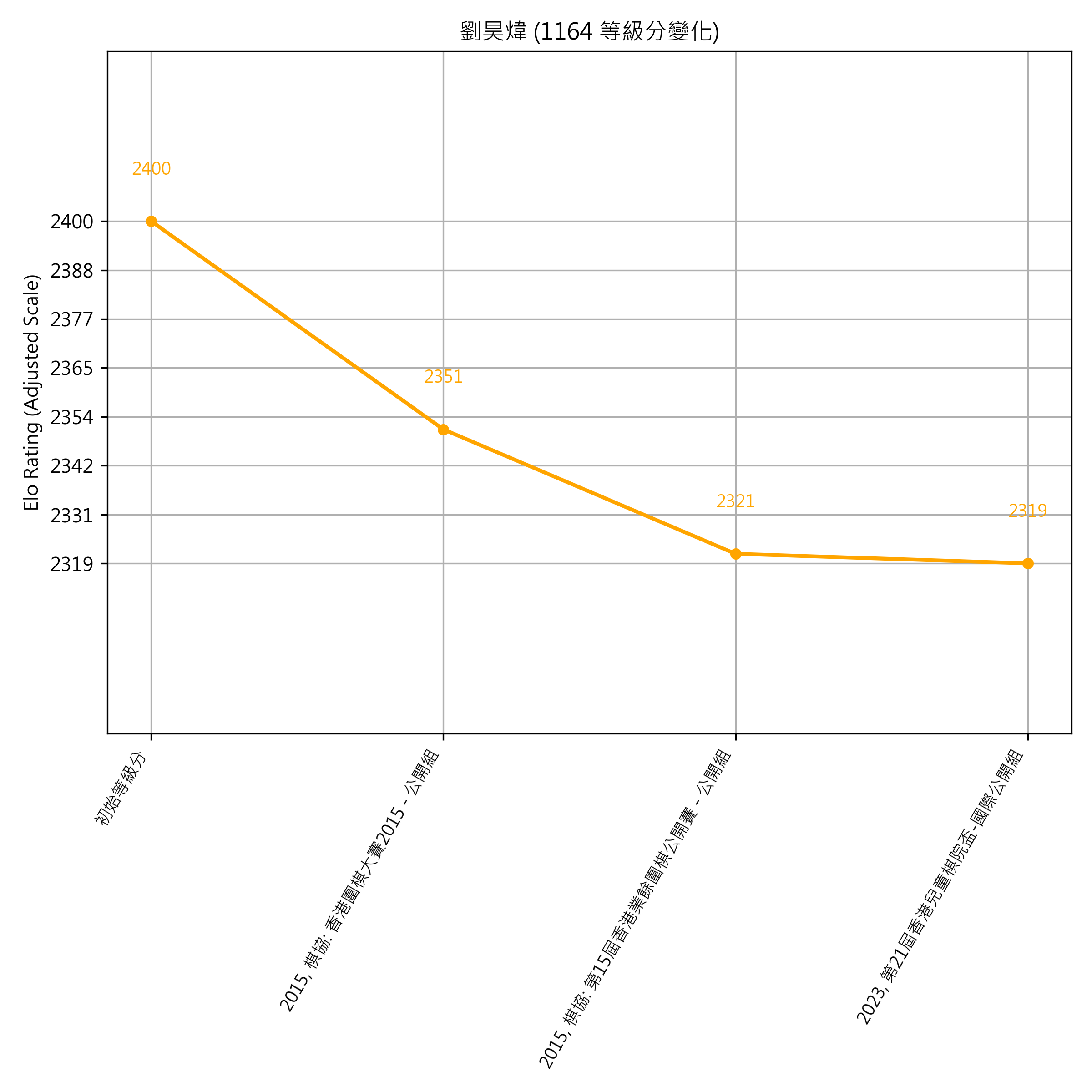 Go Poster_3_EN Cropped (1).png