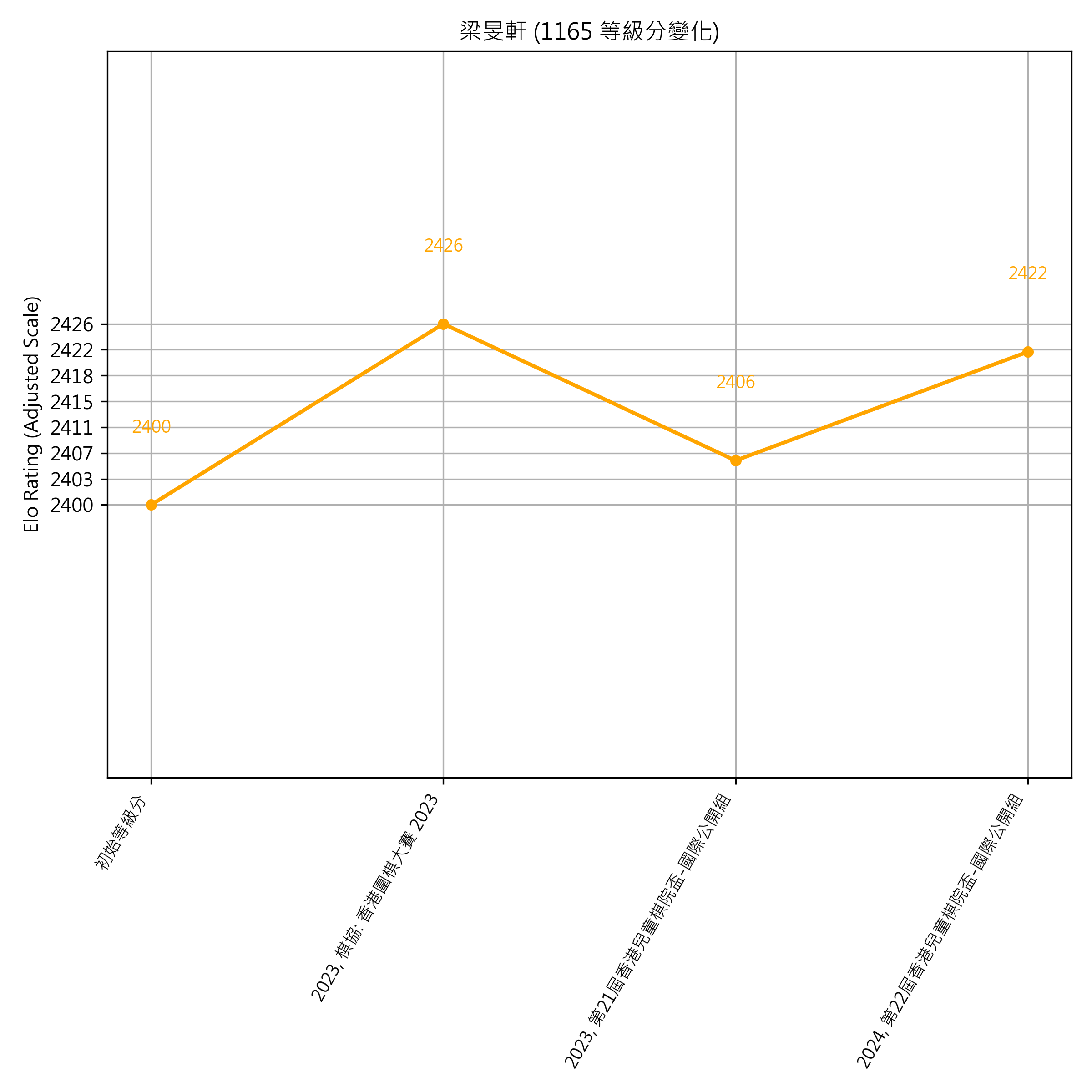 Go Poster_3_EN Cropped (1).png