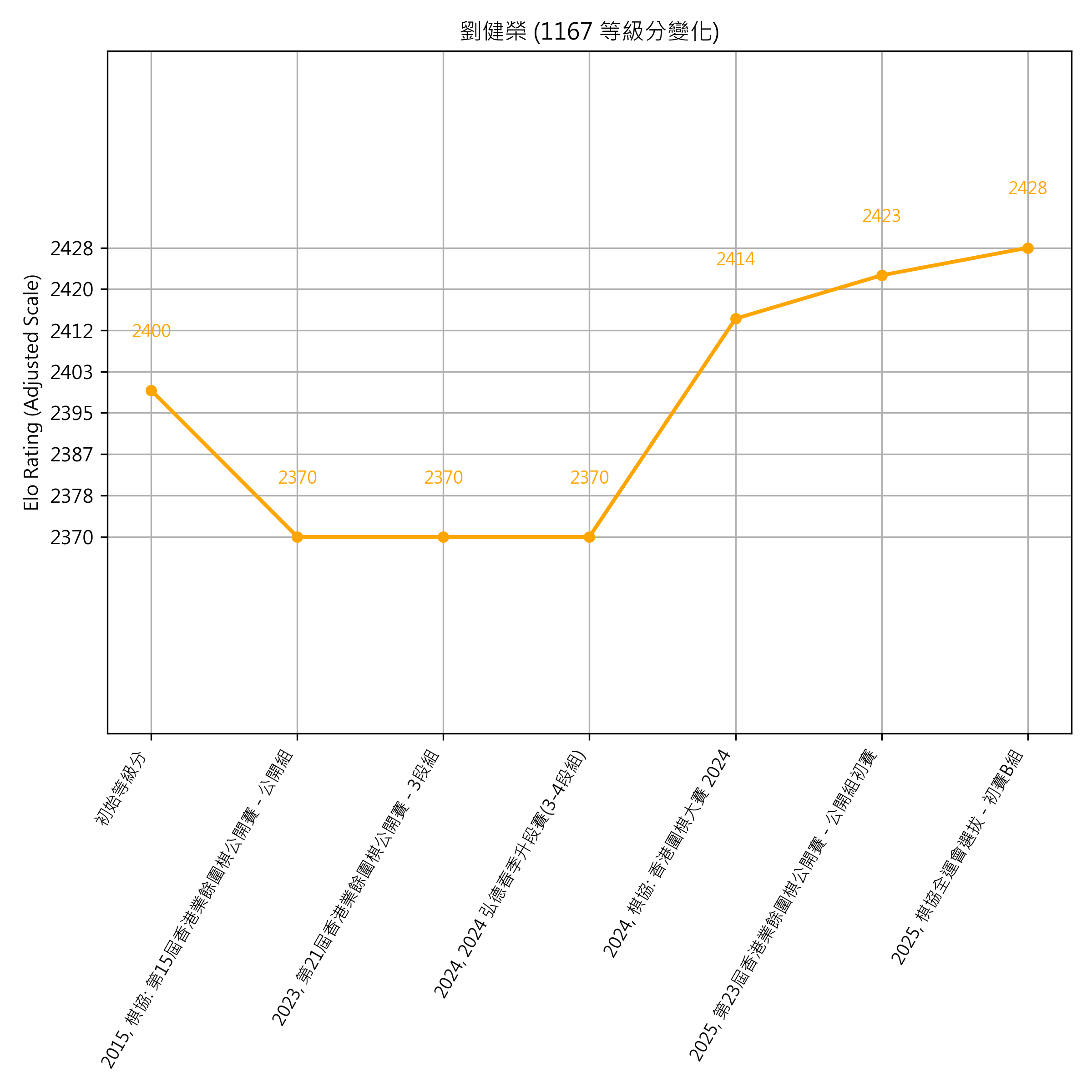 Go Poster_3_EN Cropped (1).png