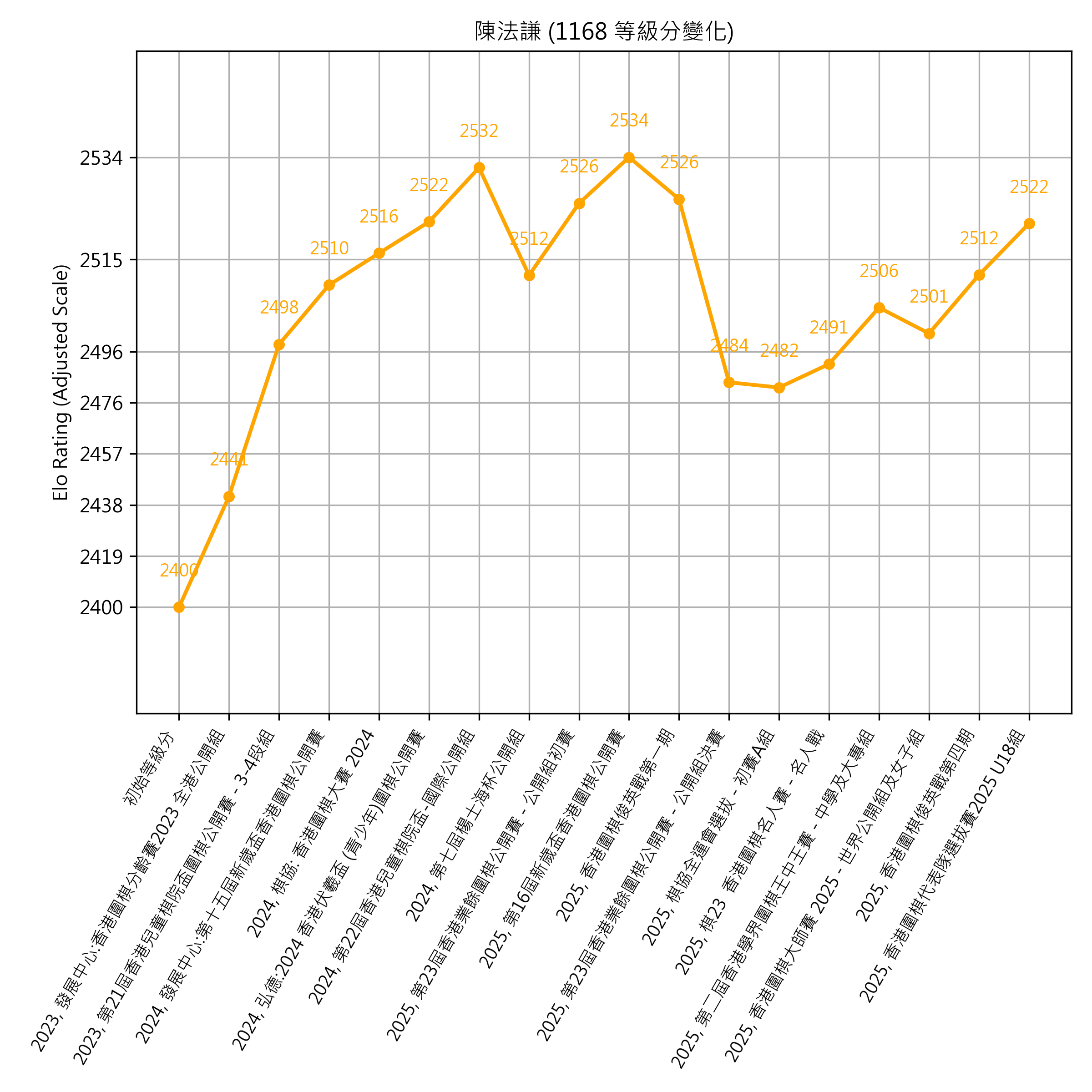 Go Poster_3_EN Cropped (1).png