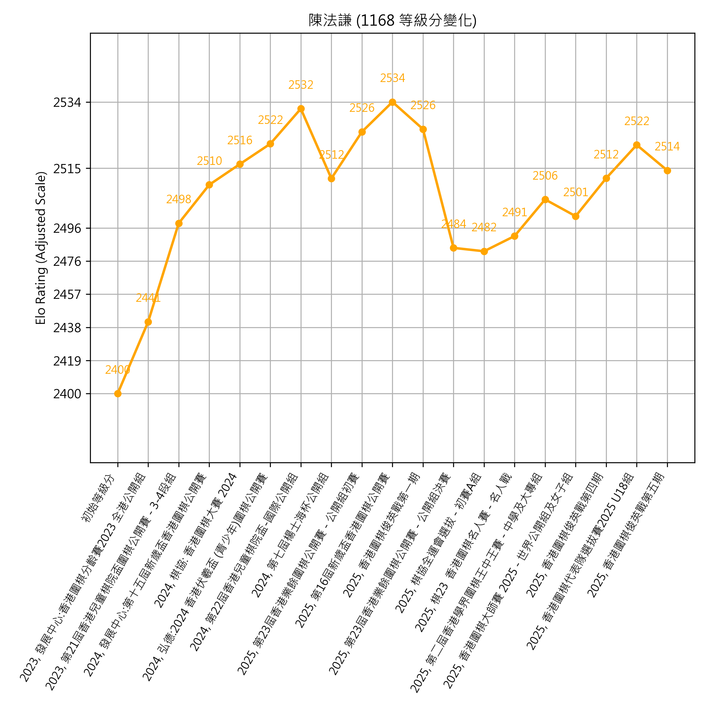 Go Poster_3_EN Cropped (1).png