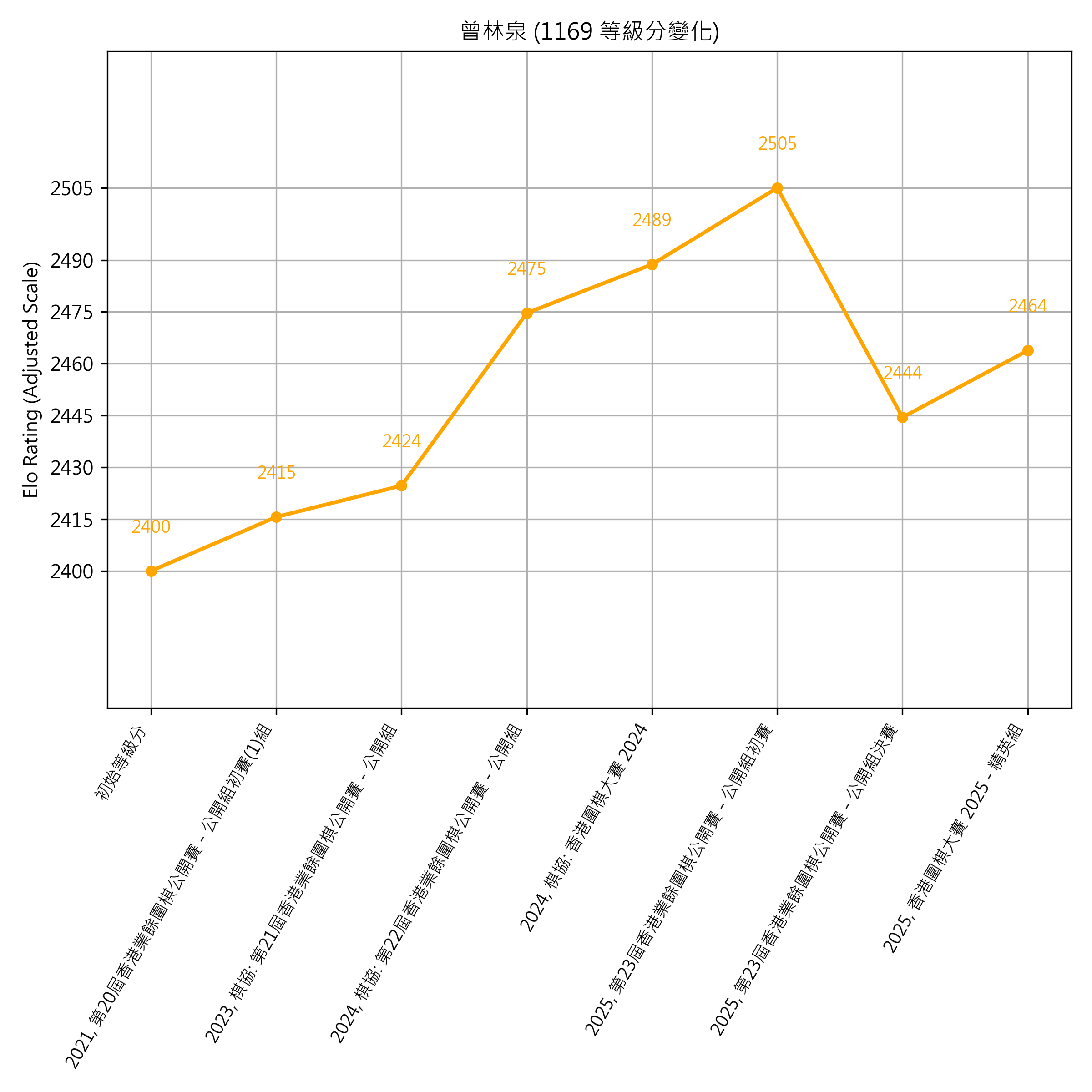 Go Poster_3_EN Cropped (1).png