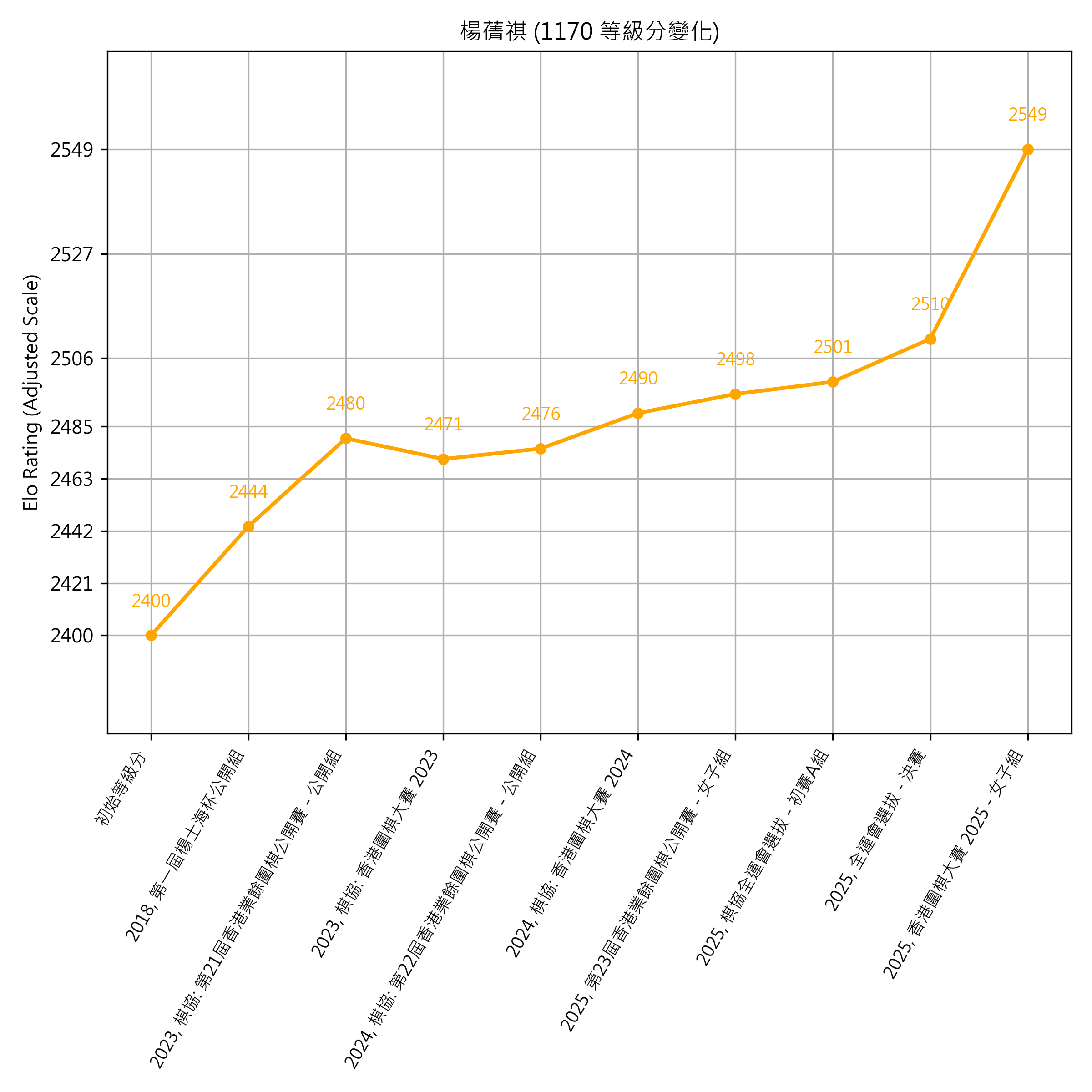 Go Poster_3_EN Cropped (1).png