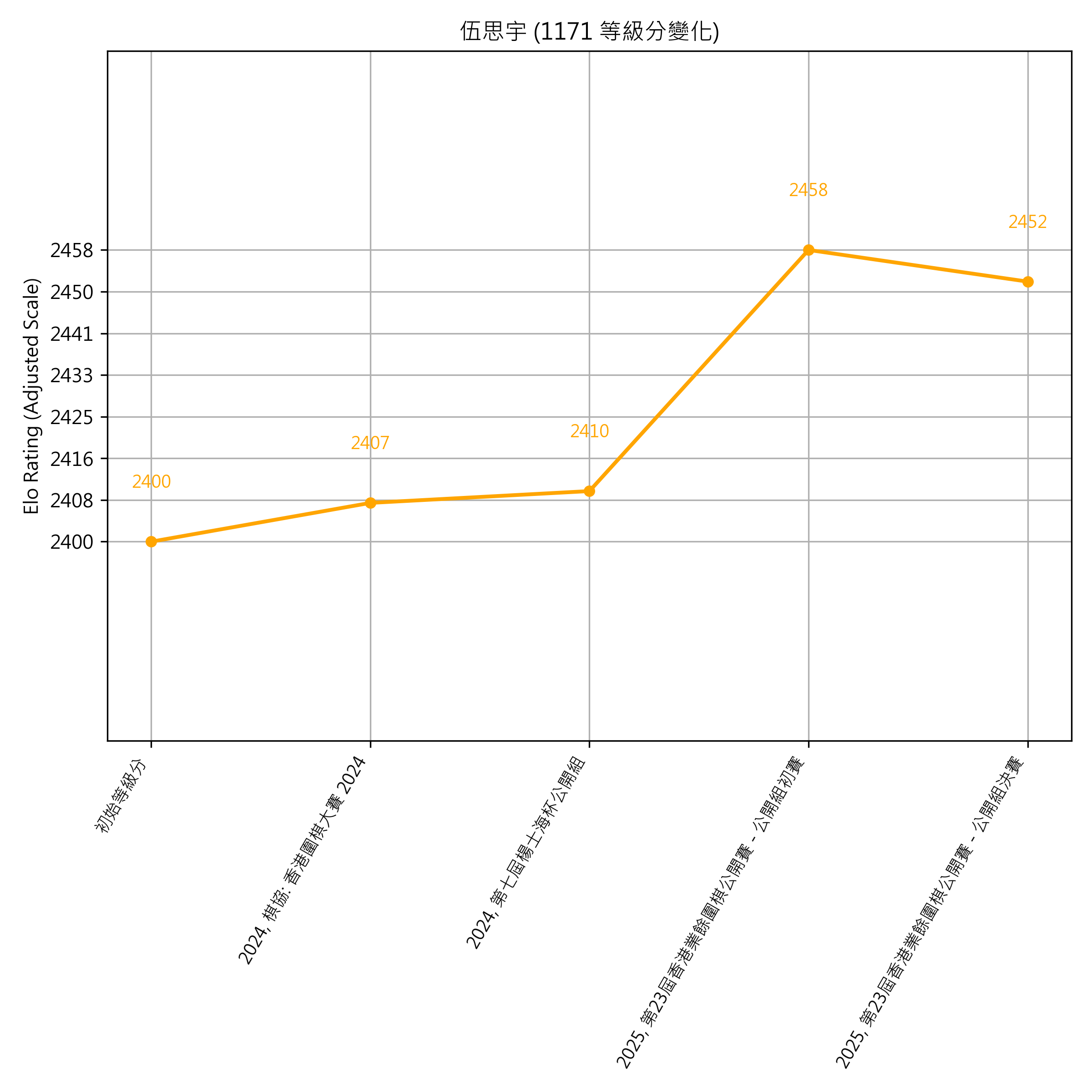 Go Poster_3_EN Cropped (1).png