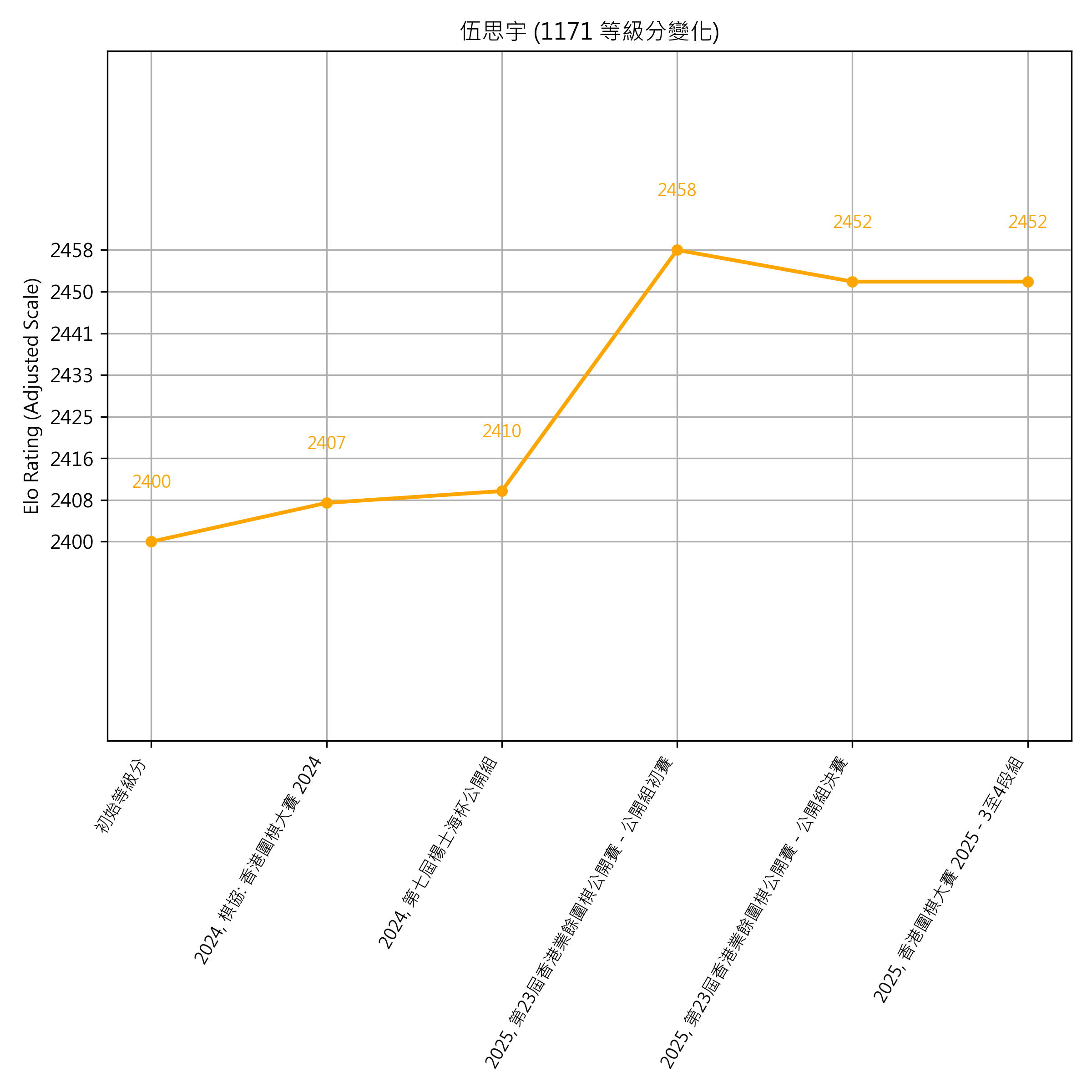 Go Poster_3_EN Cropped (1).png