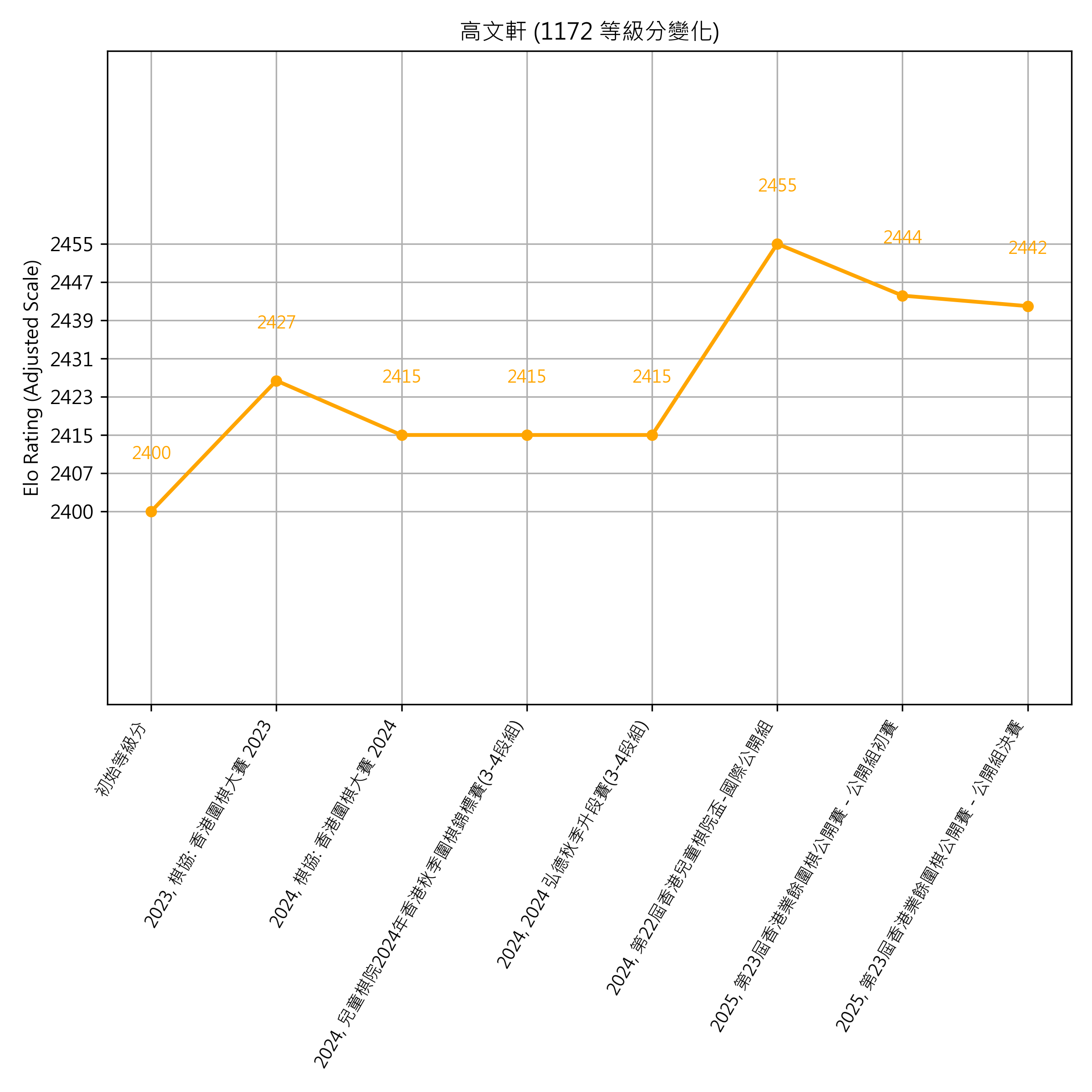 Go Poster_3_EN Cropped (1).png