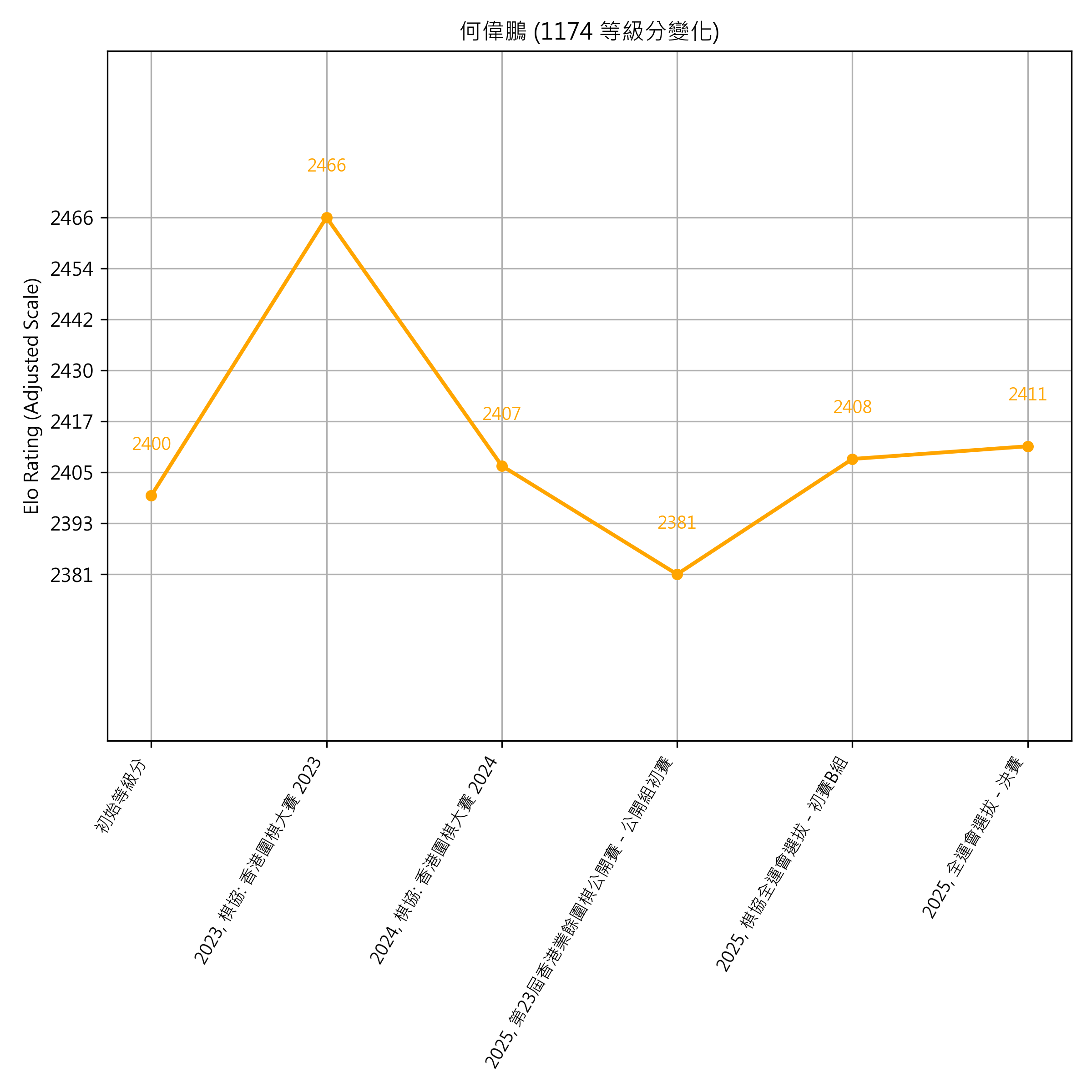 Go Poster_3_EN Cropped (1).png