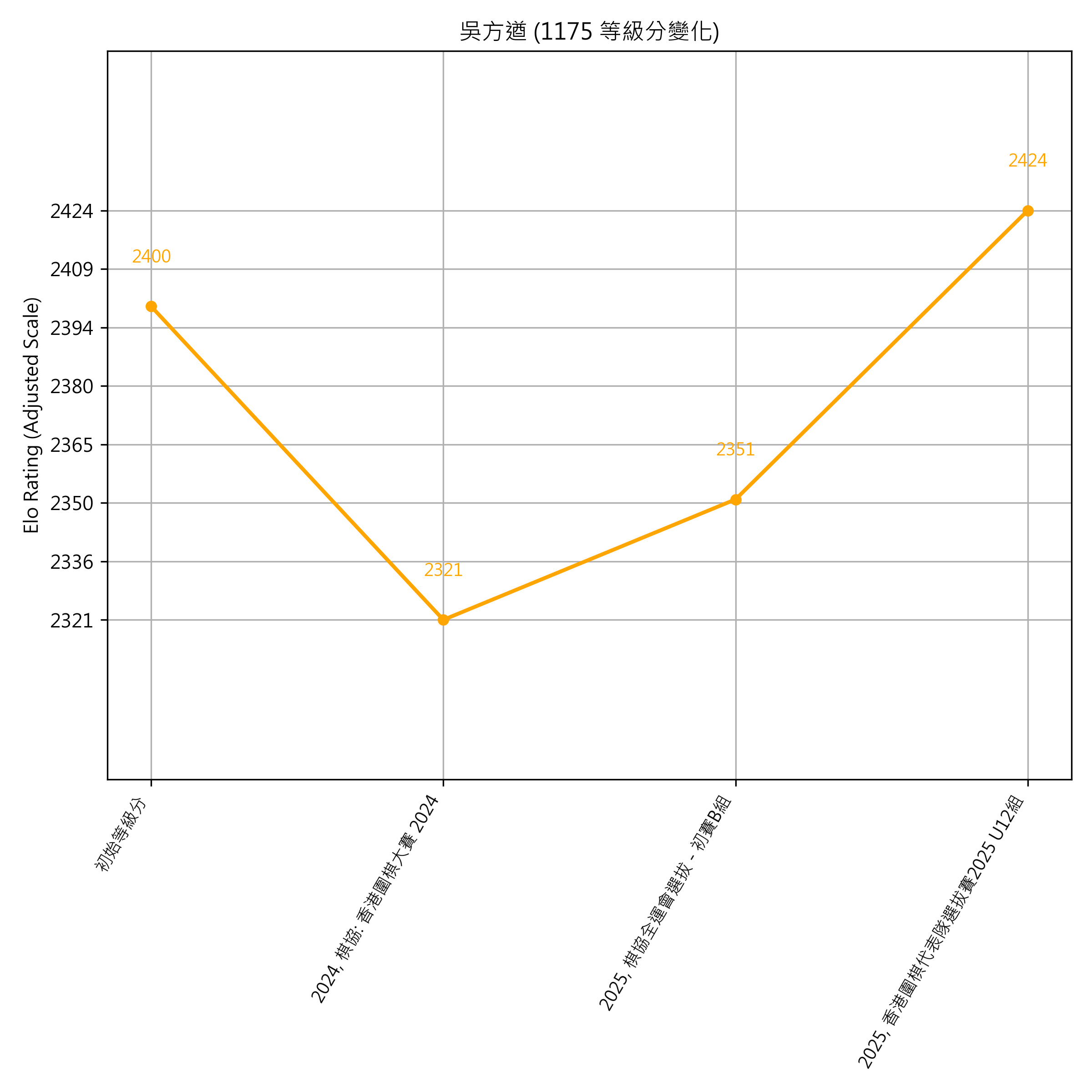 Go Poster_3_EN Cropped (1).png