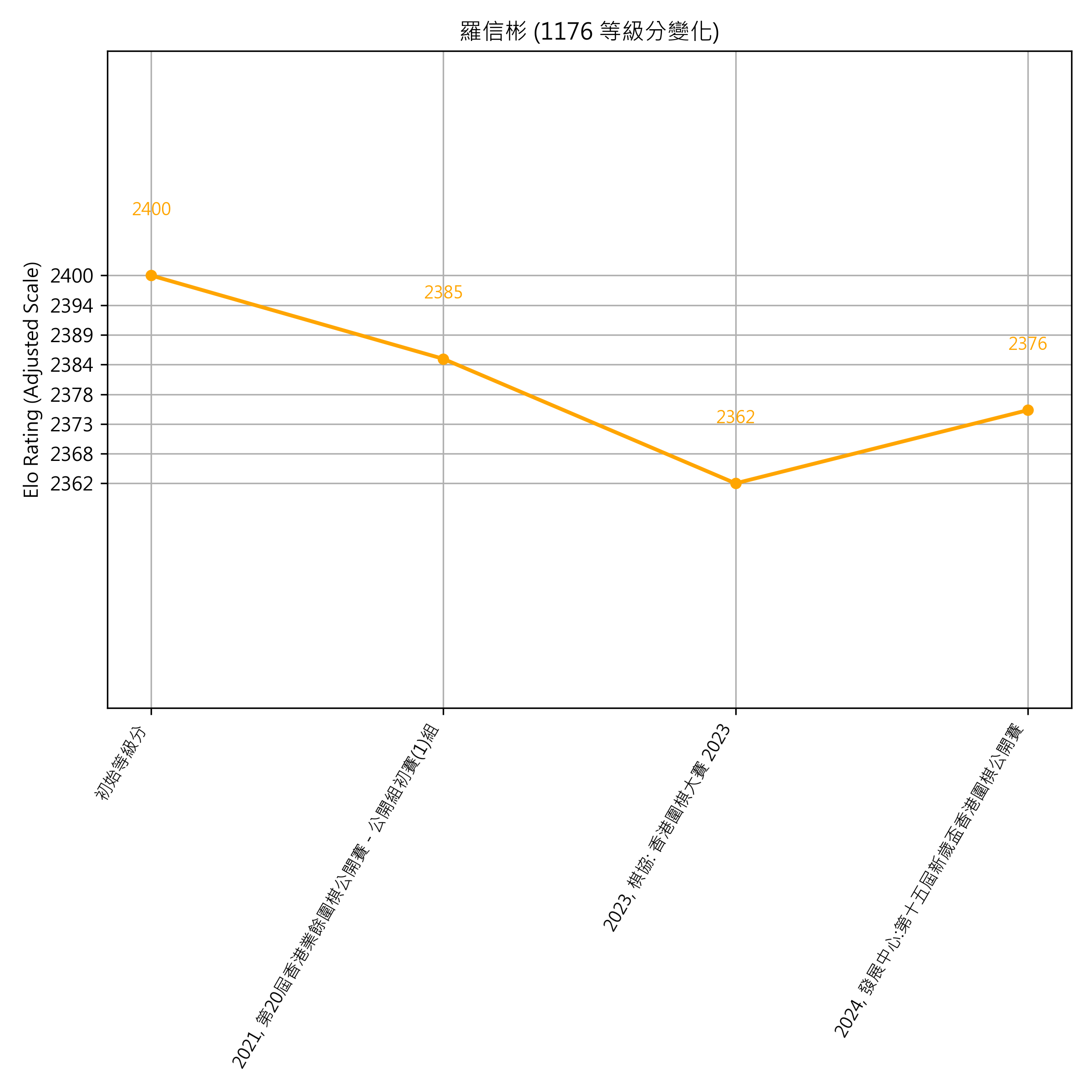 Go Poster_3_EN Cropped (1).png