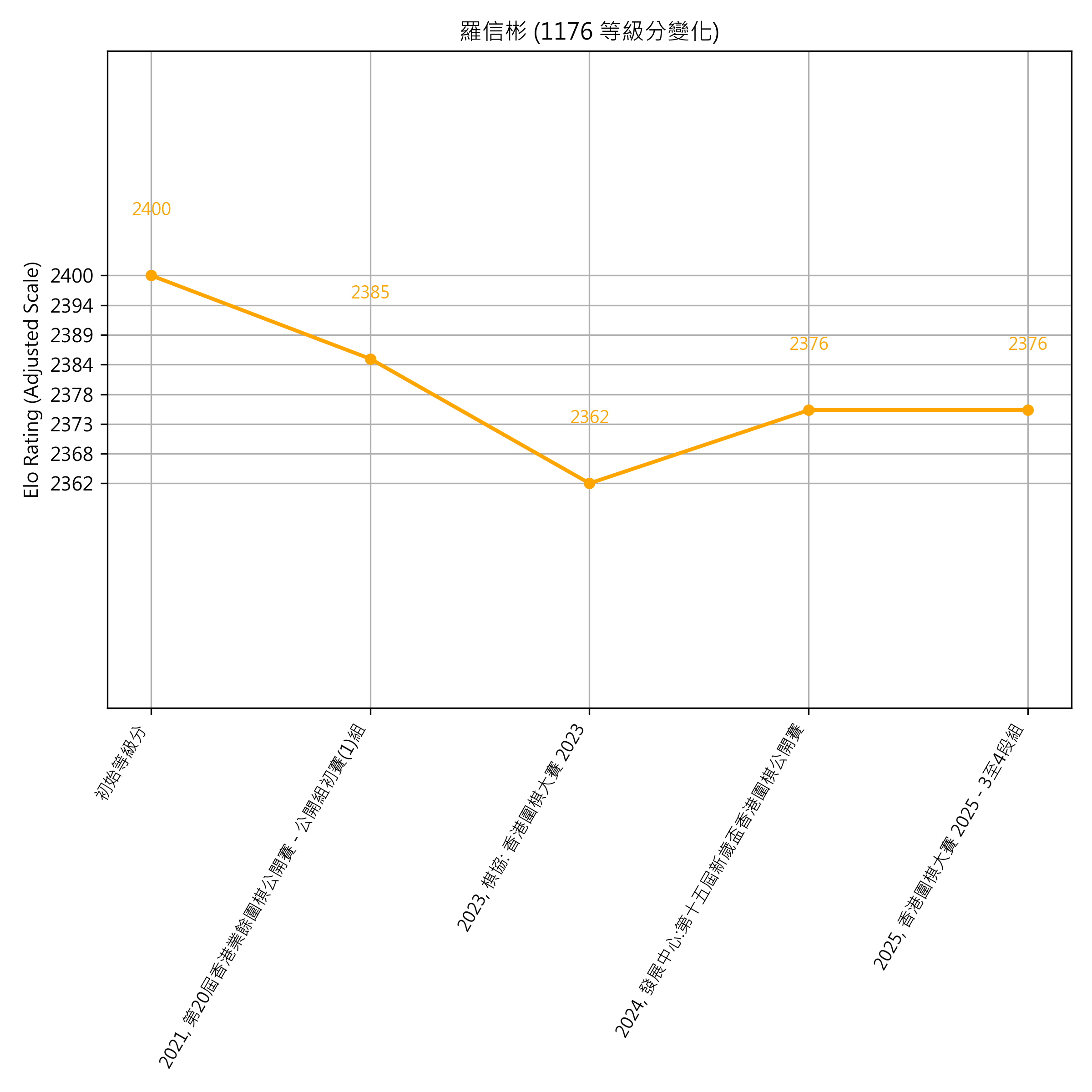 Go Poster_3_EN Cropped (1).png