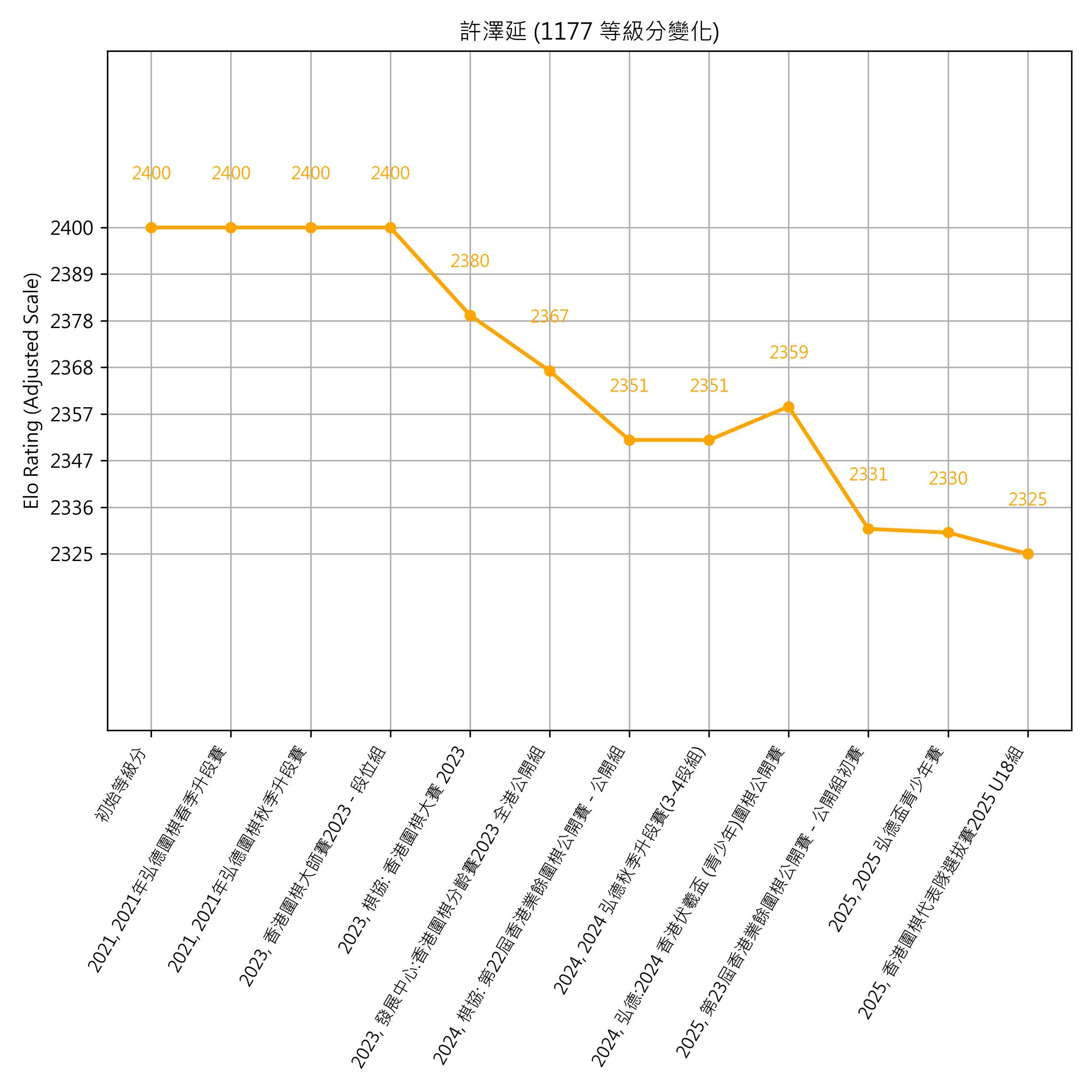 Go Poster_3_EN Cropped (1).png