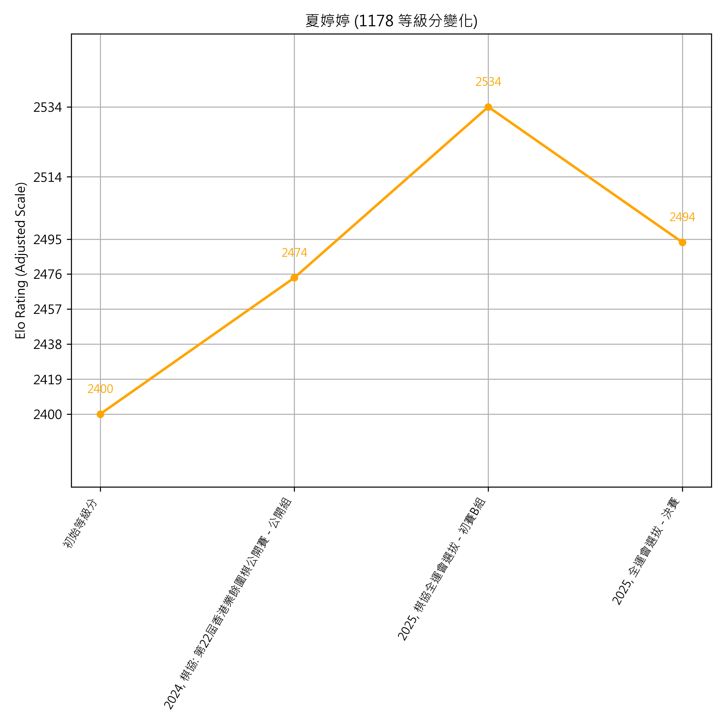 Go Poster_3_EN Cropped (1).png