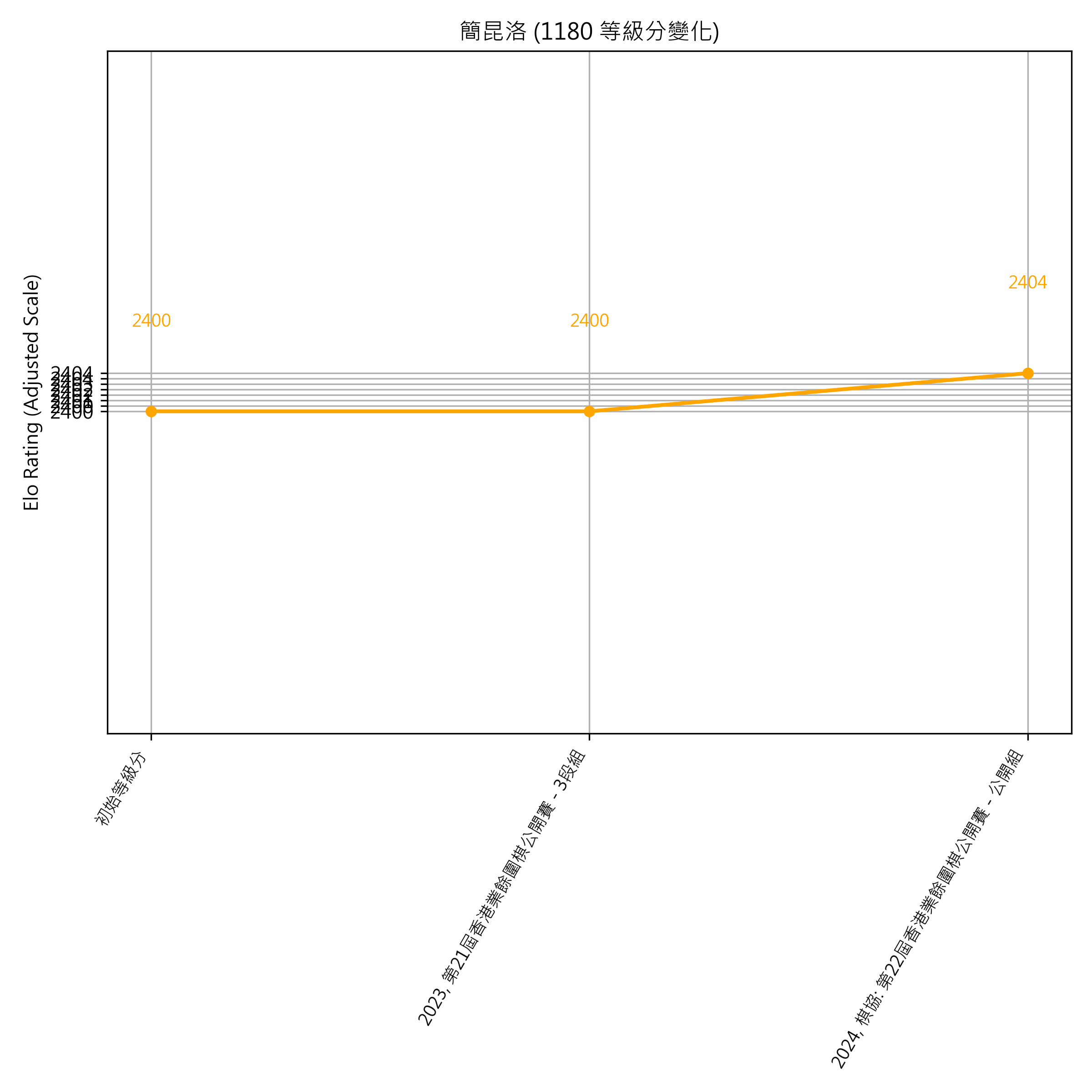 Go Poster_3_EN Cropped (1).png